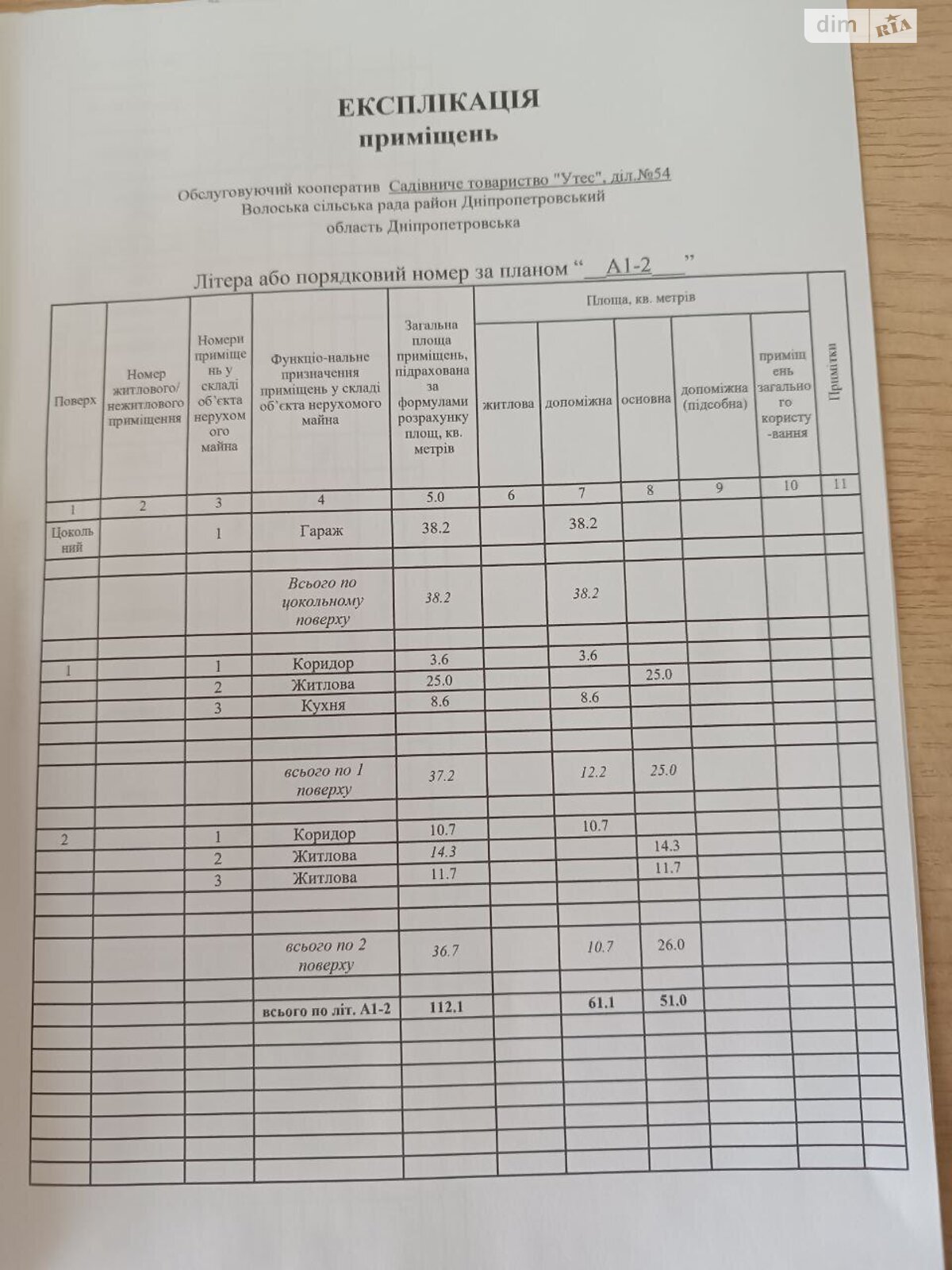 двухэтажный дом с верандой, 112.1 кв. м, кирпич. Продажа в Волосском фото 1 двухэтажный дом с верандой, 112.1 кв. м, кирпич. Продажа в Волосском фото 1