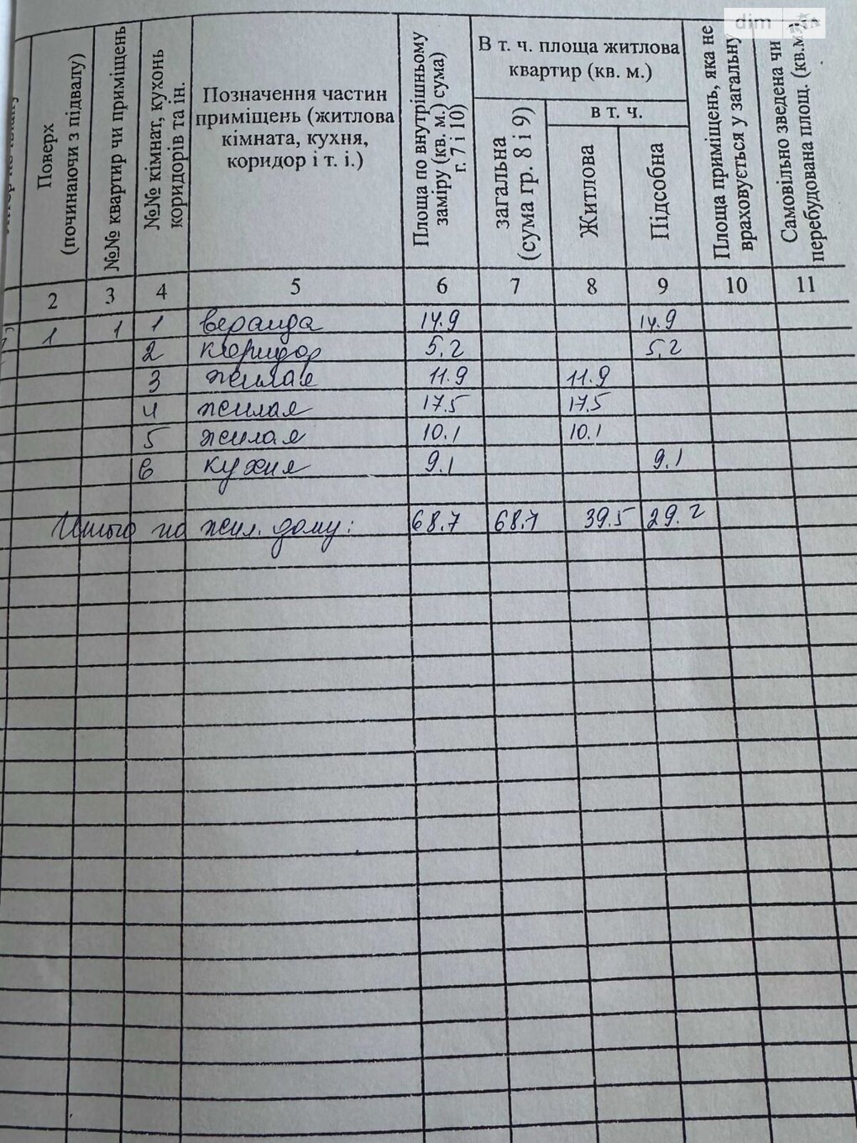 одноповерховий будинок з гаражем, 68.7 кв. м, цегла. Продаж у Воронькові фото 1 одноповерховий будинок з гаражем, 68.7 кв. м, цегла. Продаж у Воронькові фото 1
