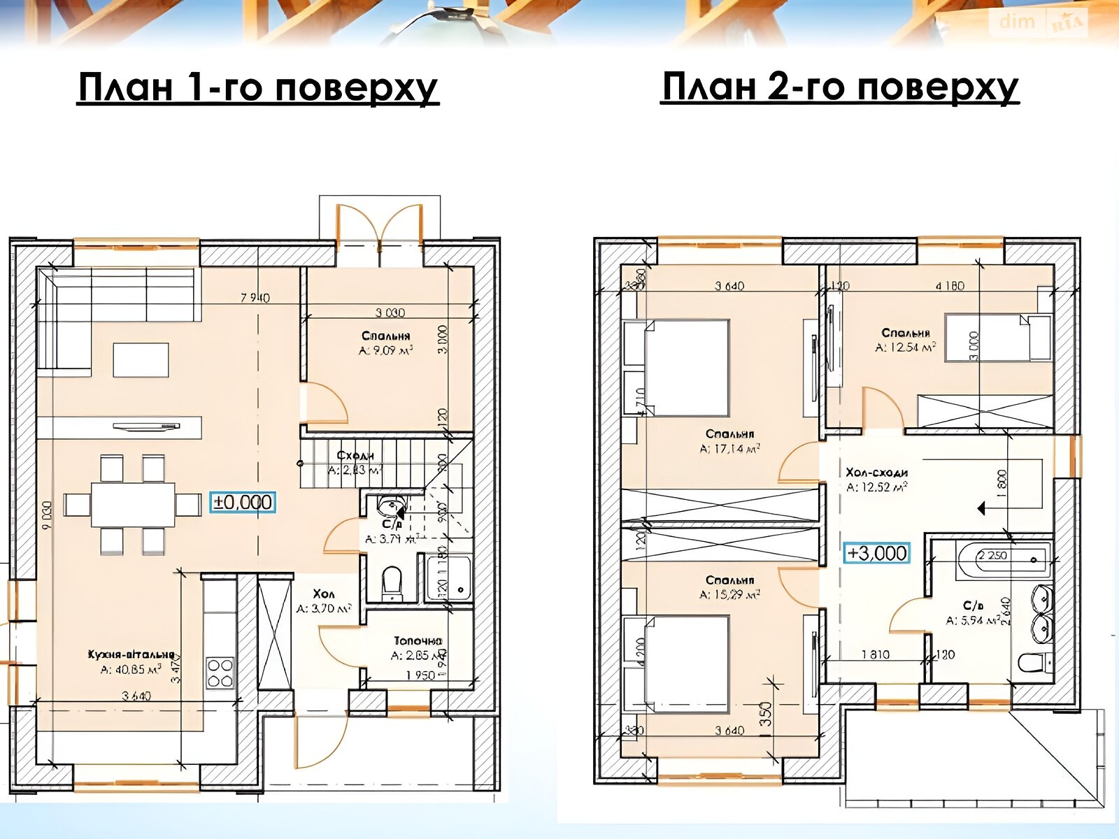 двоповерховий будинок з мансардою, 131 кв. м, газобетон. Продаж у Ворзелі фото 1