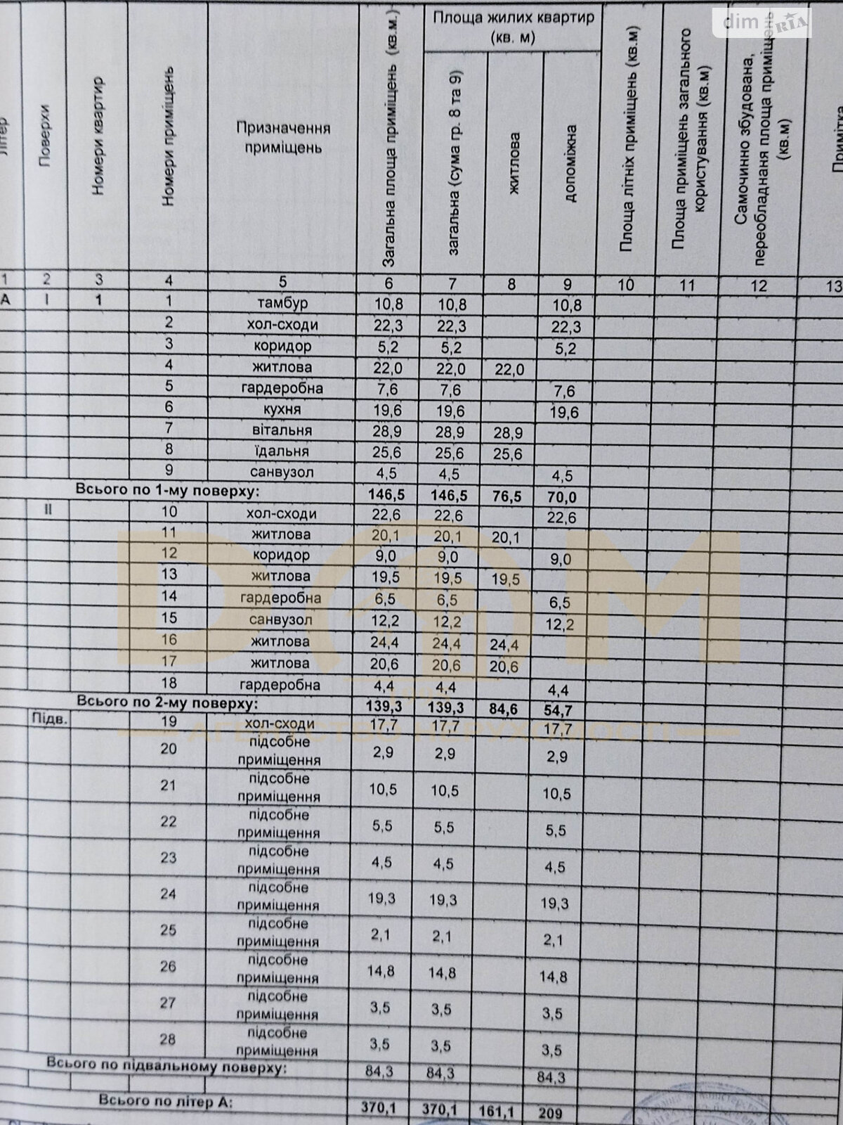 двухэтажный дом с балконом, 370.1 кв. м, керамический кирпич. Продажа в Михайловке-Рубежовке фото 1