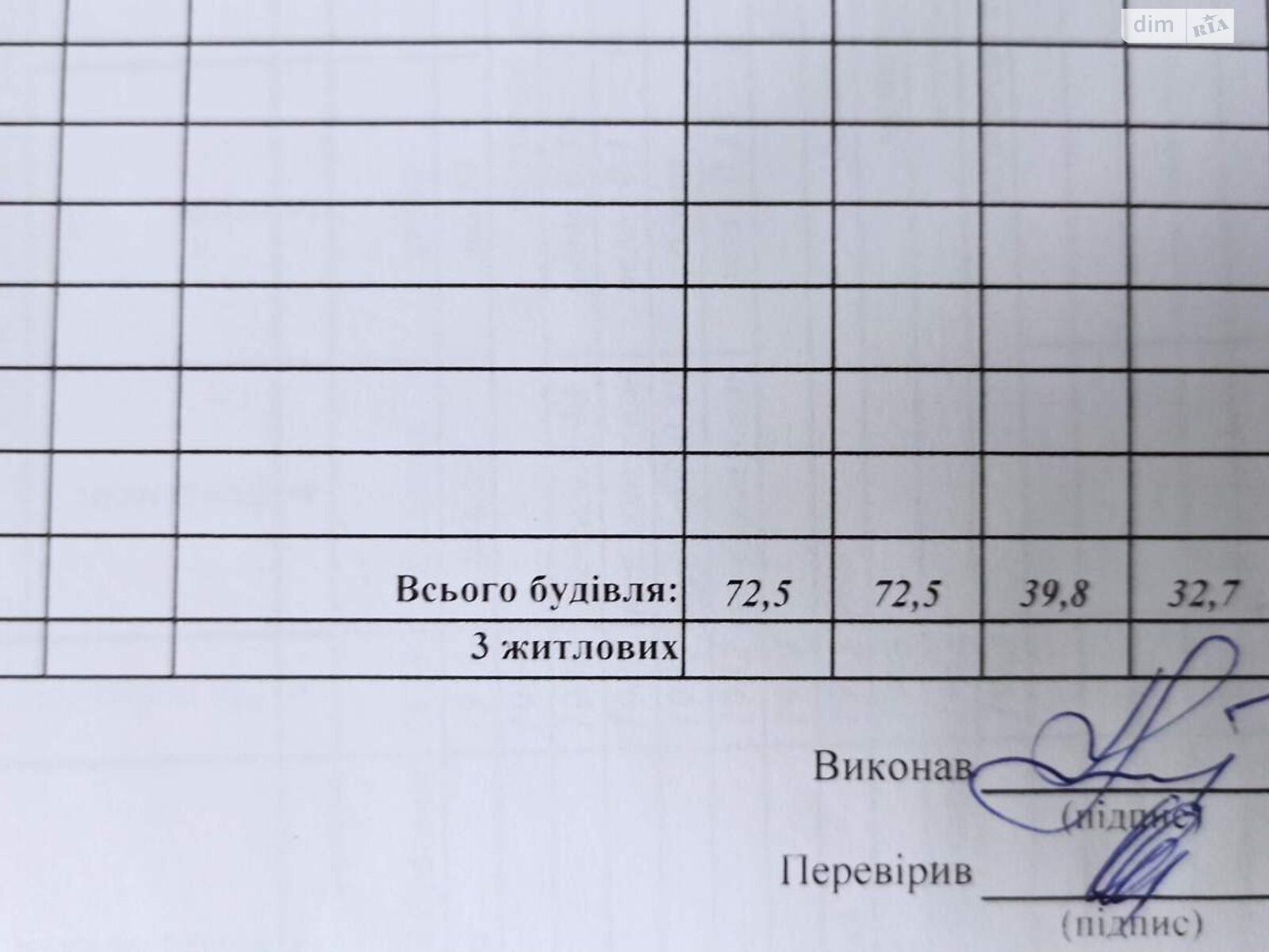 одноэтажный дом с гаражом, 72.5 кв. м, кирпич. Продажа в Яготине район Центр фото 1