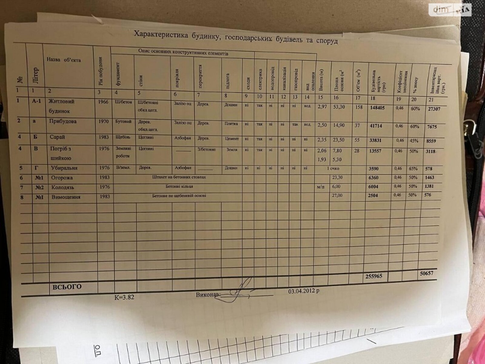 одноповерховий будинок з верандою, 50.6 кв. м, шлакоблок. Продаж в Яготині, район Яготин фото 1 одноповерховий будинок з верандою, 50.6 кв. м, шлакоблок. Продаж в Яготині, район Яготин фото 1