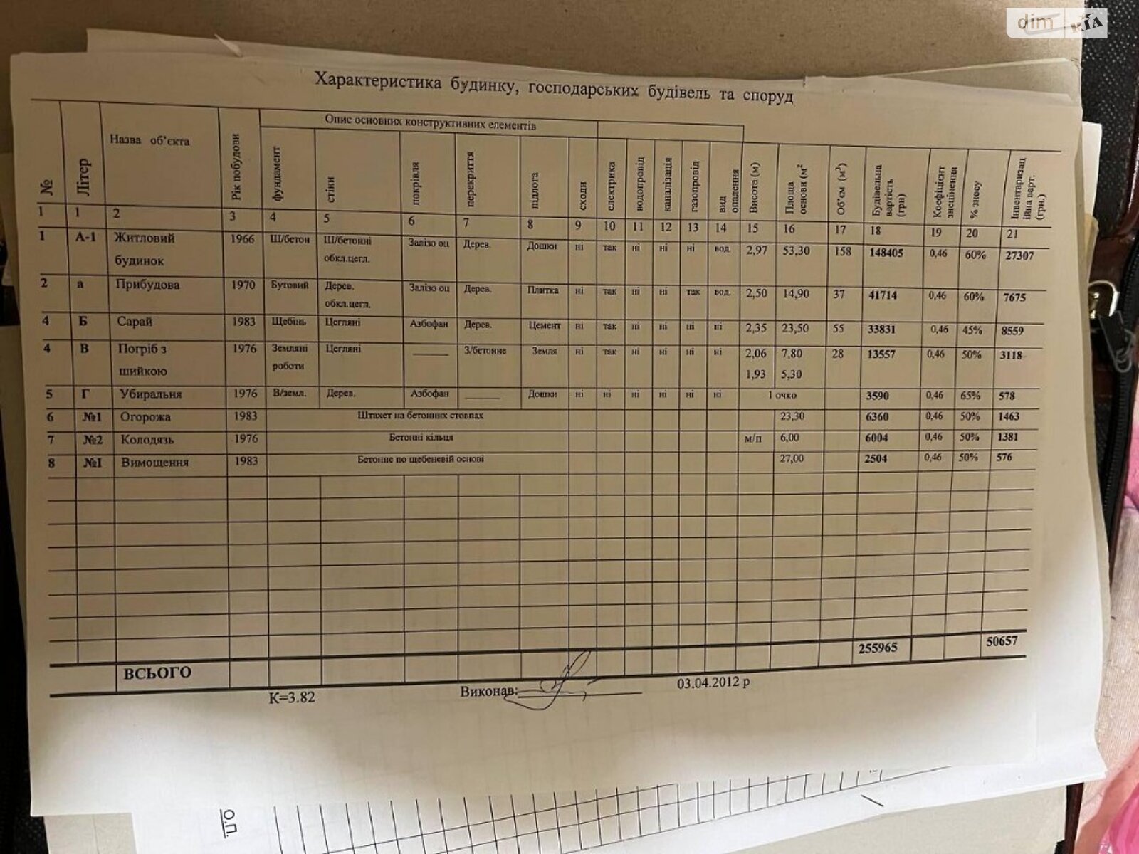 одноэтажный дом веранда, 50.6 кв. м, шлакоблок. Продажа в Яготине район Яготин фото 1