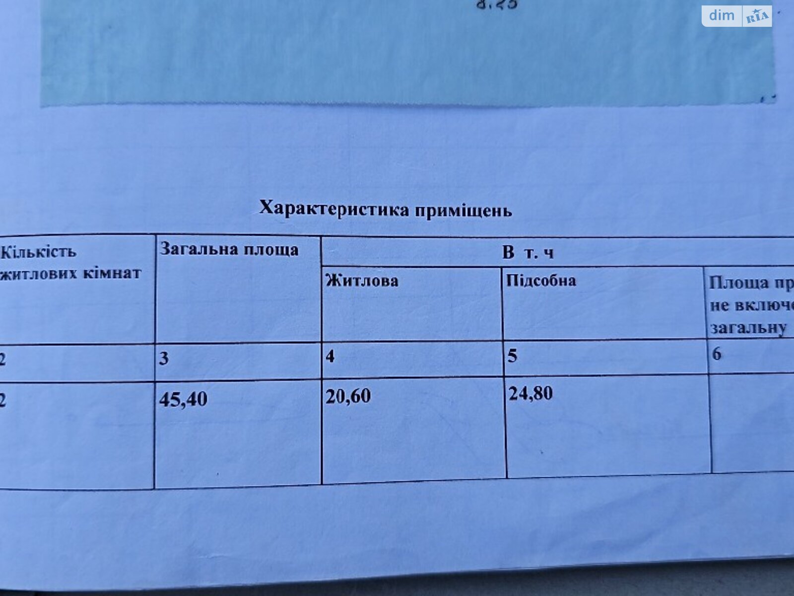 одноэтажный дом веранда, 56 кв. м, шлакобетон. Продажа в Яготине район Яготин фото 1