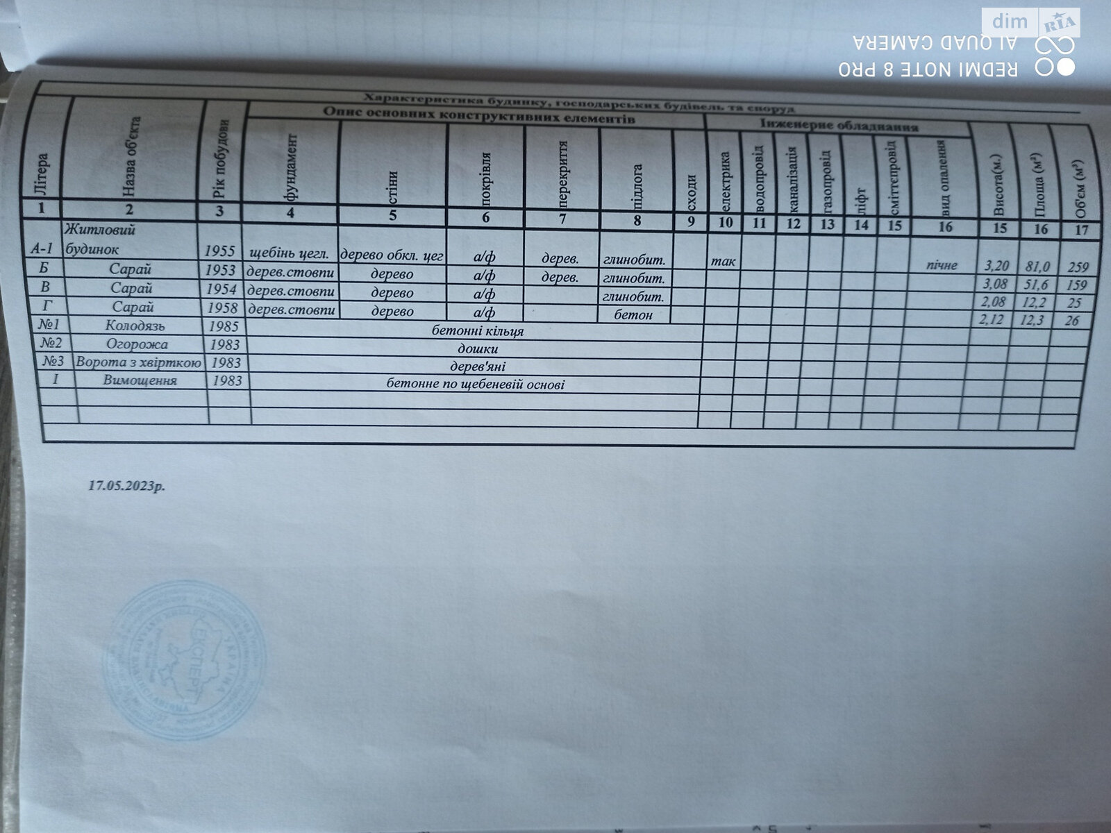 одноэтажный дом, 81 кв. м, дерево и кирпич. Продажа в Черкасовке фото 1 одноэтажный дом, 81 кв. м, дерево и кирпич. Продажа в Черкасовке фото 1
