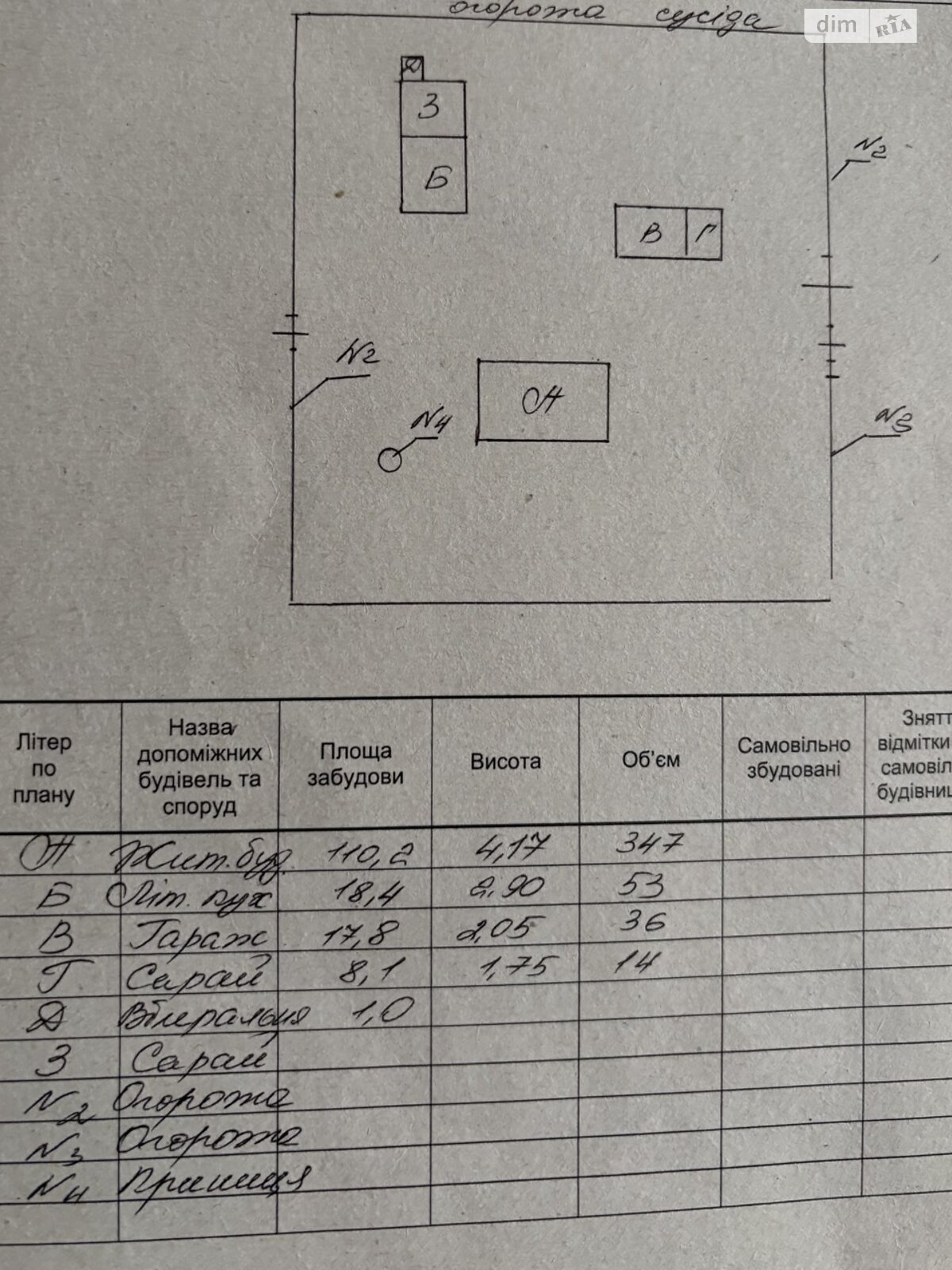 одноповерховий будинок з верандою, 110 кв. м, цегла. Продаж у Ямниці фото 1