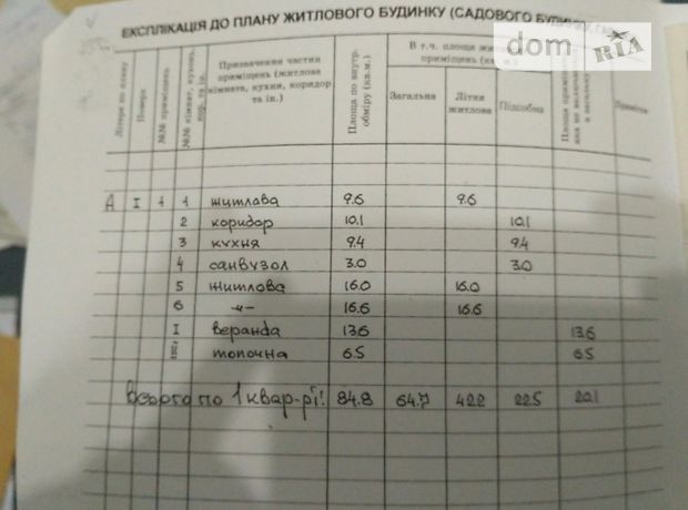 одноповерховий будинок з садом, 84 кв. м, цегла. Продаж у Ямполі фото 1 одноповерховий будинок з садом, 84 кв. м, цегла. Продаж у Ямполі фото 1