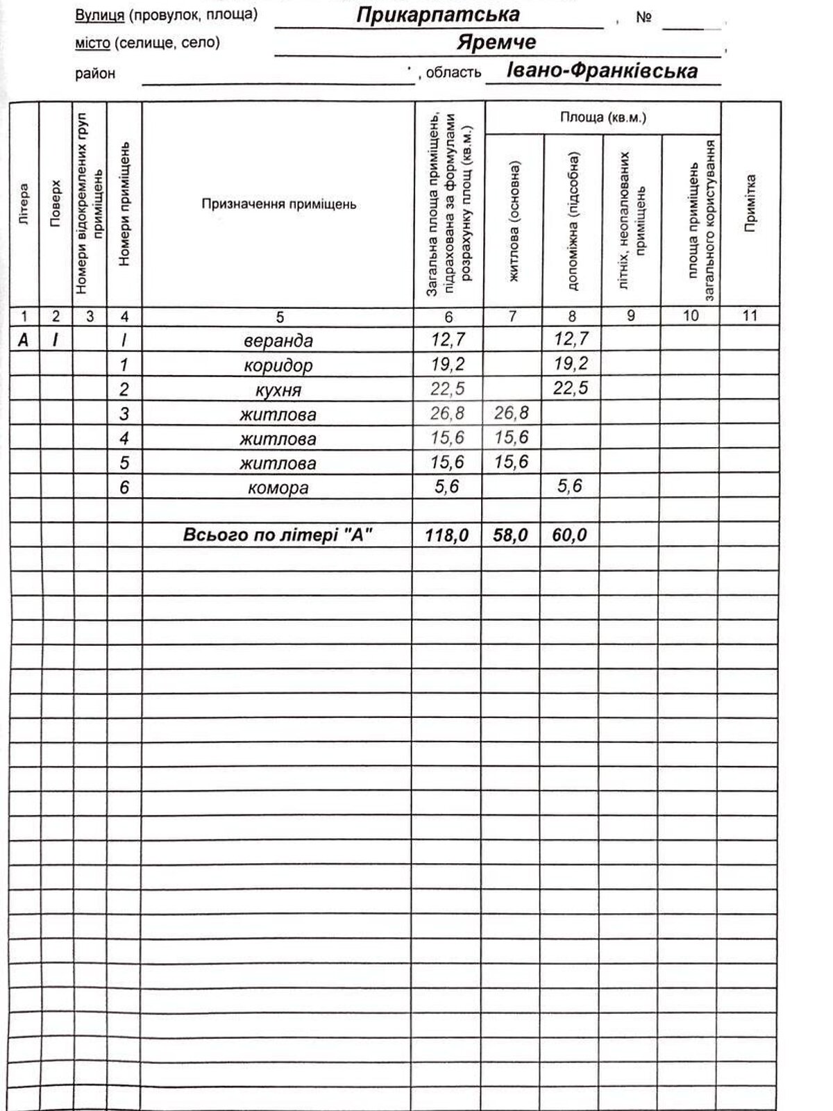 двоповерховий будинок, 118 кв. м, піноблок. Продаж в Яремчі, район Яремче фото 1