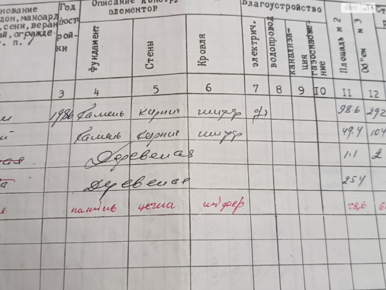 одноэтажный дом, 88.9 кв. м, кирпич. Продажа в Яснозорье фото 1 одноэтажный дом, 88.9 кв. м, кирпич. Продажа в Яснозорье фото 1