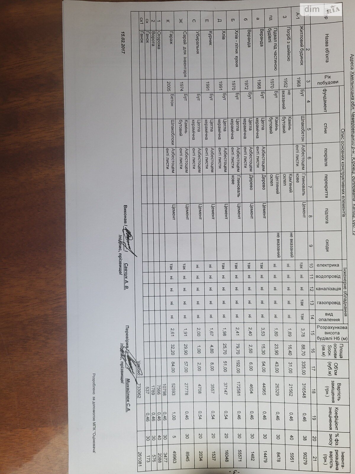 одноэтажный дом, 88.7 кв. м, кирпич. Продажа в Юрковцах фото 1 одноэтажный дом, 88.7 кв. м, кирпич. Продажа в Юрковцах фото 1