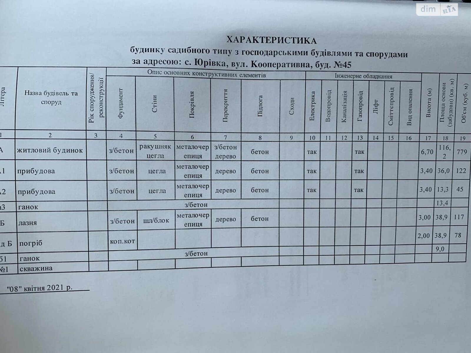 двухэтажный дом, 230 кв. м, кирпич. Продажа в Юровке фото 1