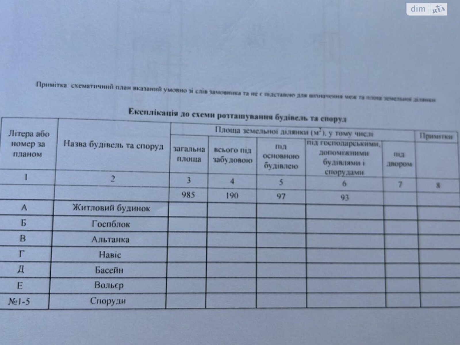 двухэтажный дом, 180 кв. м, кирпич. Продажа в Забучье фото 1