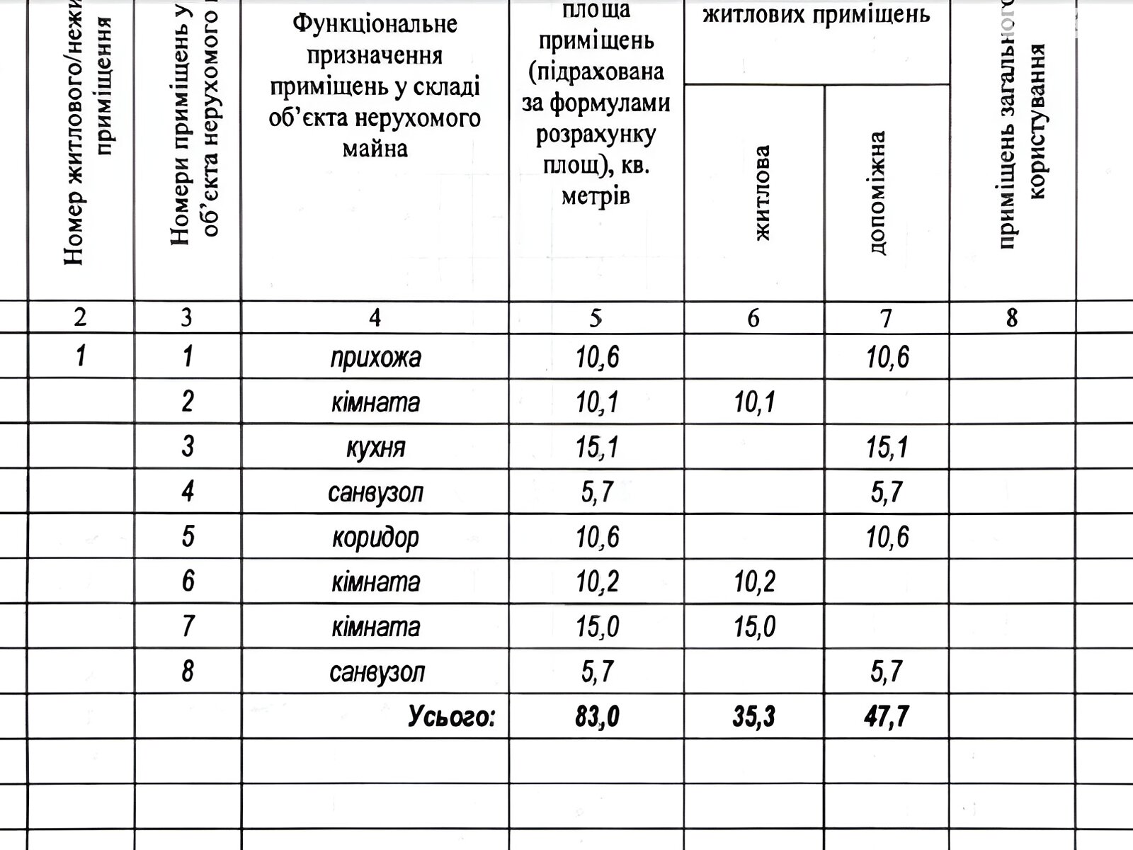 двоповерховий будинок бесідка, 83 кв. м, цегла. Продаж у Заливанщині фото 1 двоповерховий будинок бесідка, 83 кв. м, цегла. Продаж у Заливанщині фото 1