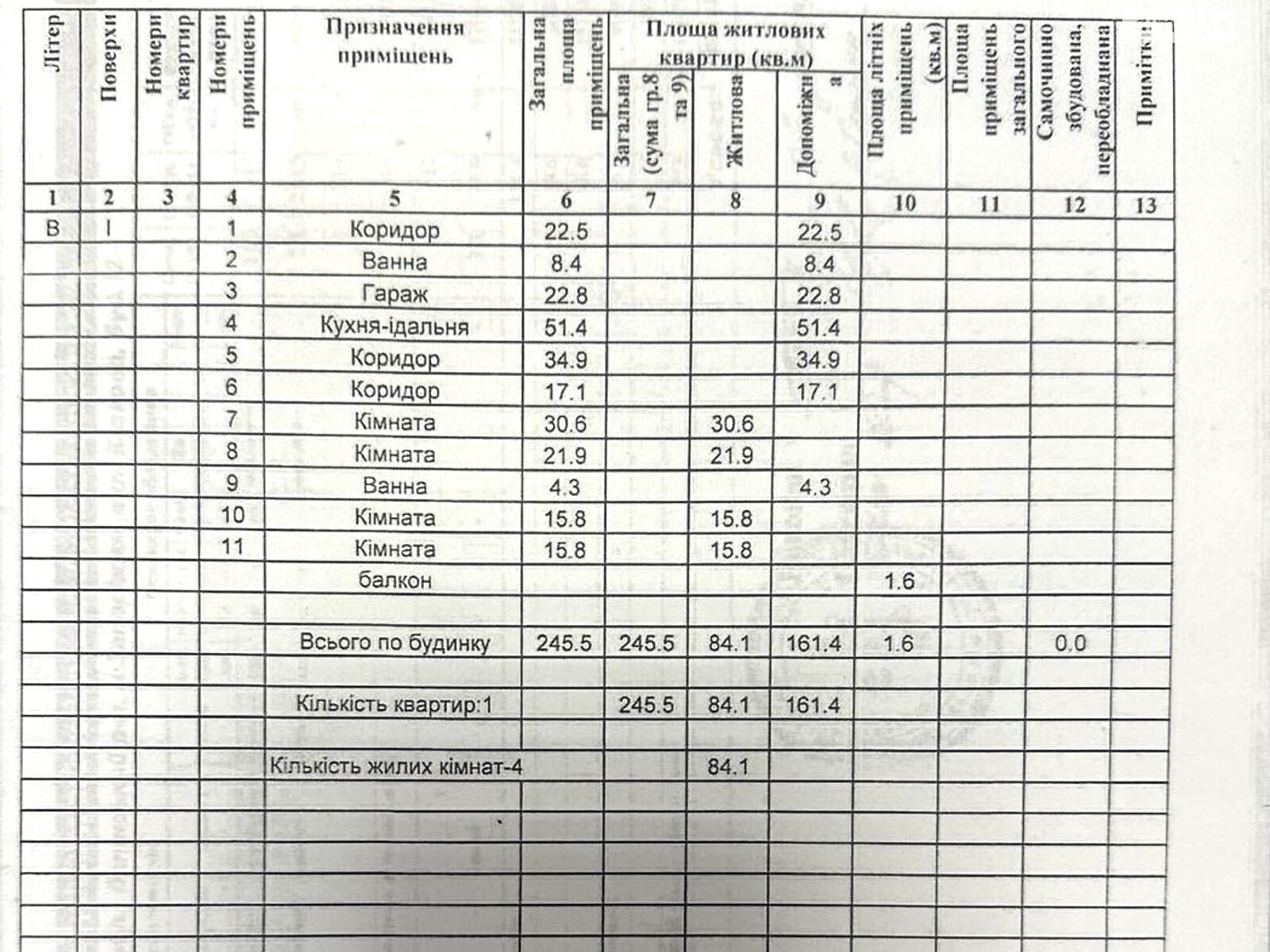 двухэтажный дом с балконом, 245.5 кв. м, кирпич. Продажа в Запорожье район Большой Луг фото 1 двухэтажный дом с балконом, 245.5 кв. м, кирпич. Продажа в Запорожье район Большой Луг фото 1