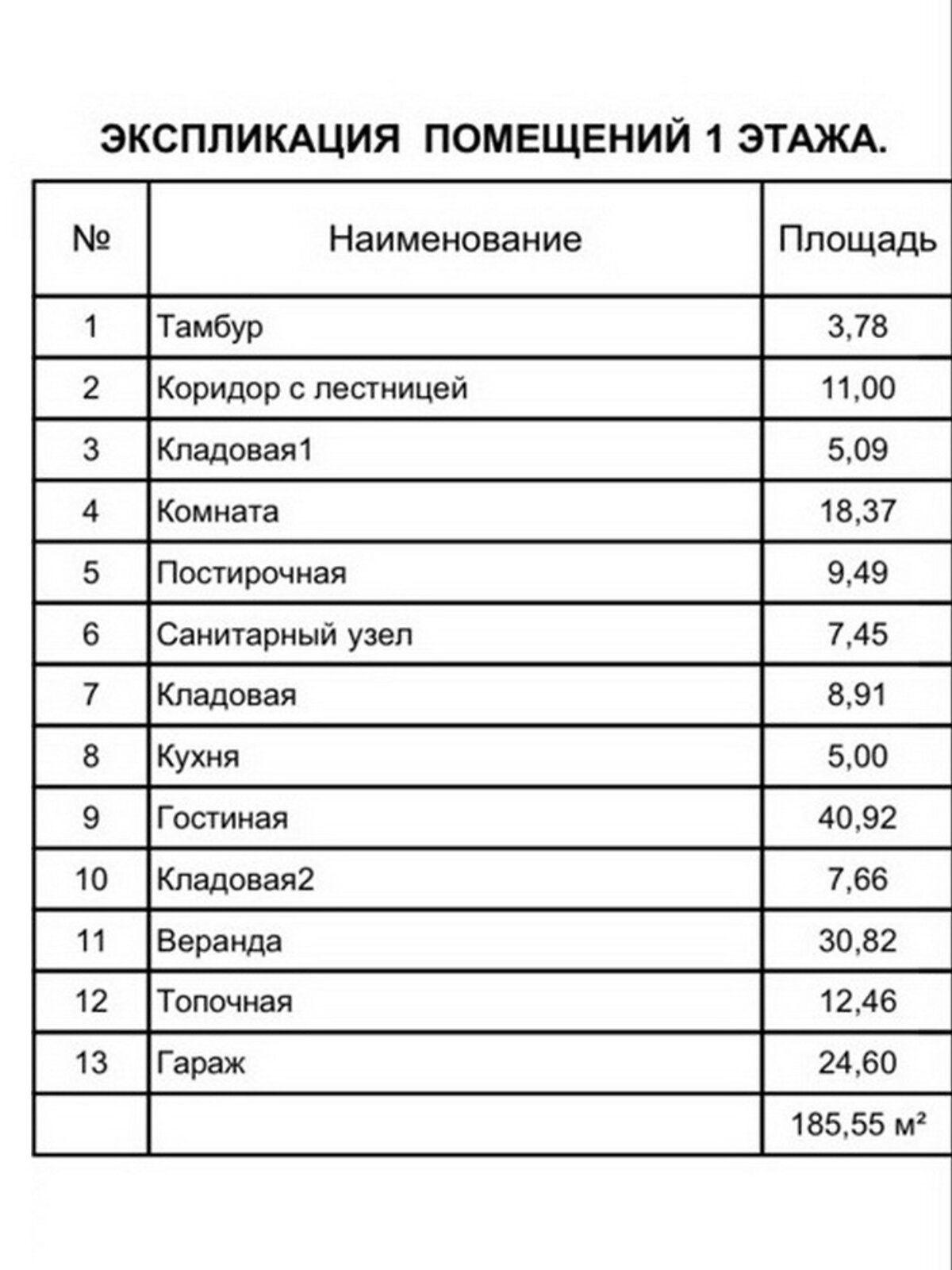 двухэтажный дом веранда, 266 кв. м, газобетон. Продажа в Запорожье район Бородинский фото 1