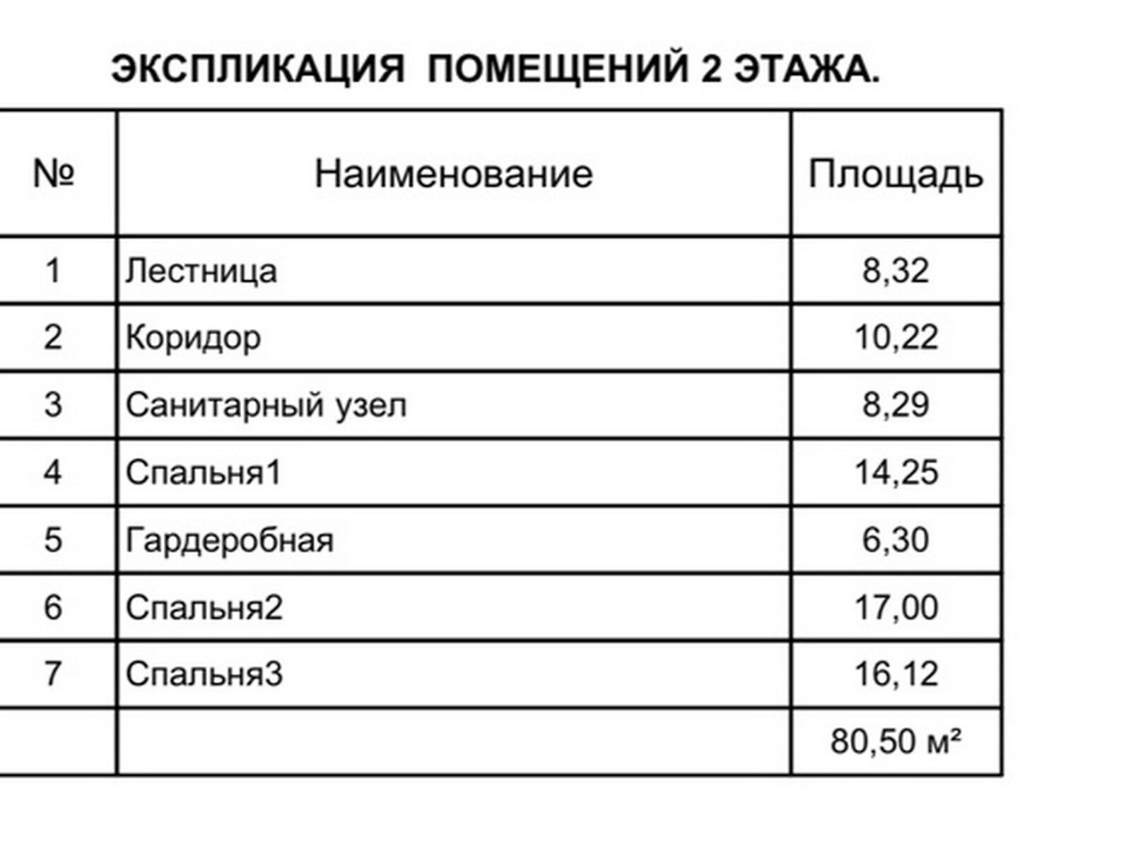 двухэтажный дом веранда, 266 кв. м, газобетон. Продажа в Запорожье район Бородинский фото 1