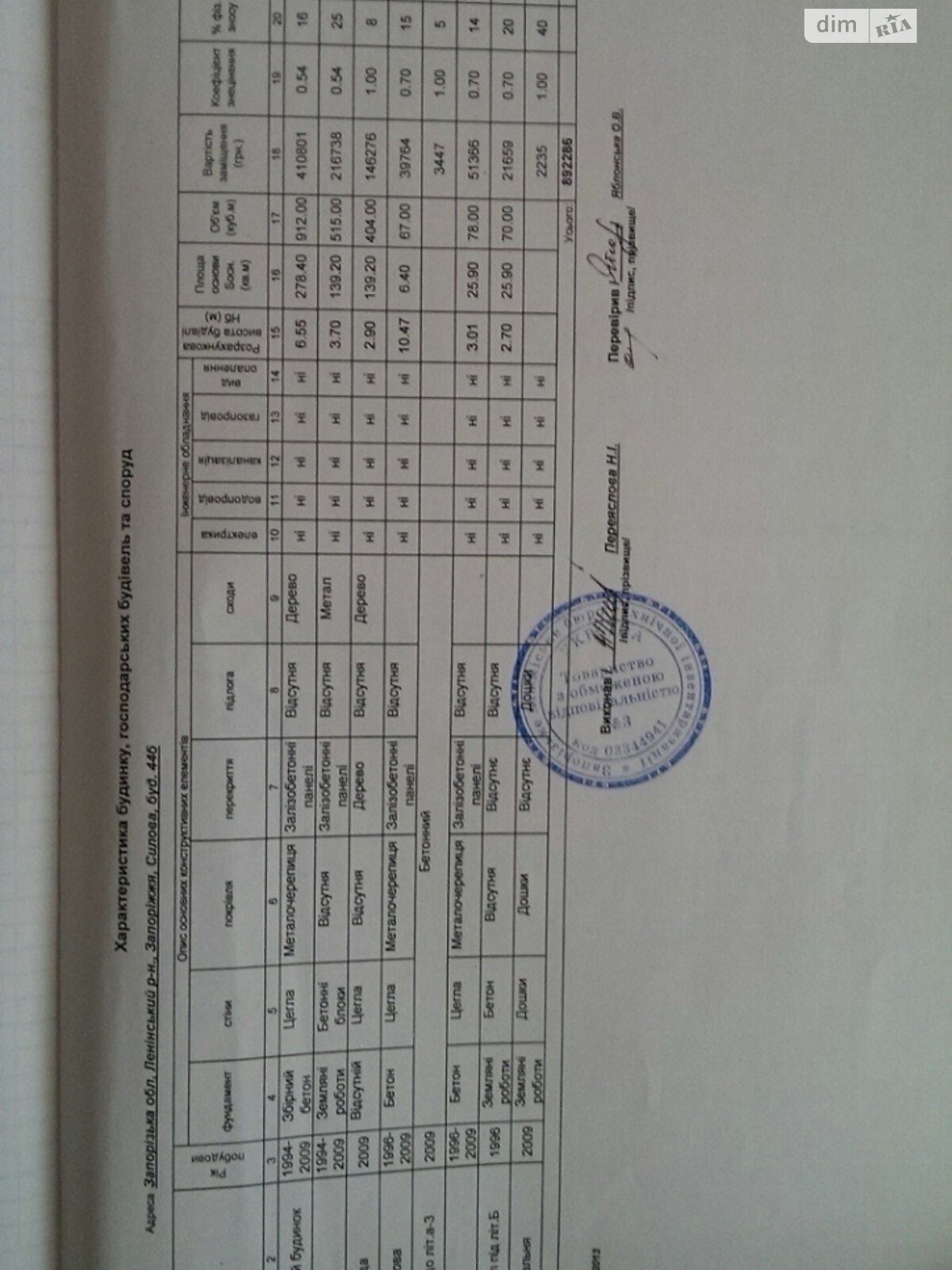 трехэтажный дом с отоплением, 471 кв. м, кирпич. Продажа в Запорожье район Днепровский (Ленинский) фото 1