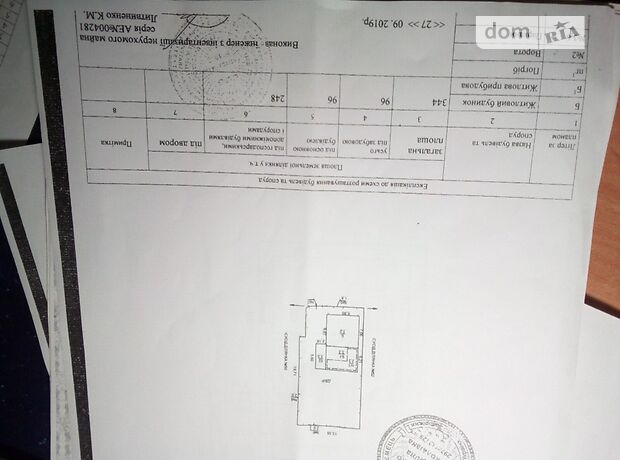 одноэтажный дом с камином, 65 кв. м, кирпич. Продажа в Запорожье район Космос фото 1 одноэтажный дом с камином, 65 кв. м, кирпич. Продажа в Запорожье район Космос фото 1