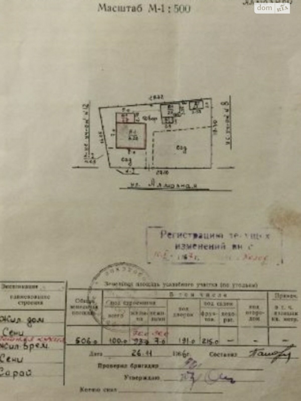 одноэтажный дом с гаражом, 70 кв. м, кирпич. Продажа в Запорожье район Павел-Кичкас фото 1