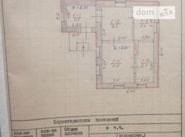 одноэтажный дом с отоплением, 36.4 кв. м, кирпич. Продажа в Запорожье район Шевченковский фото 1 одноэтажный дом с отоплением, 36.4 кв. м, кирпич. Продажа в Запорожье район Шевченковский фото 1