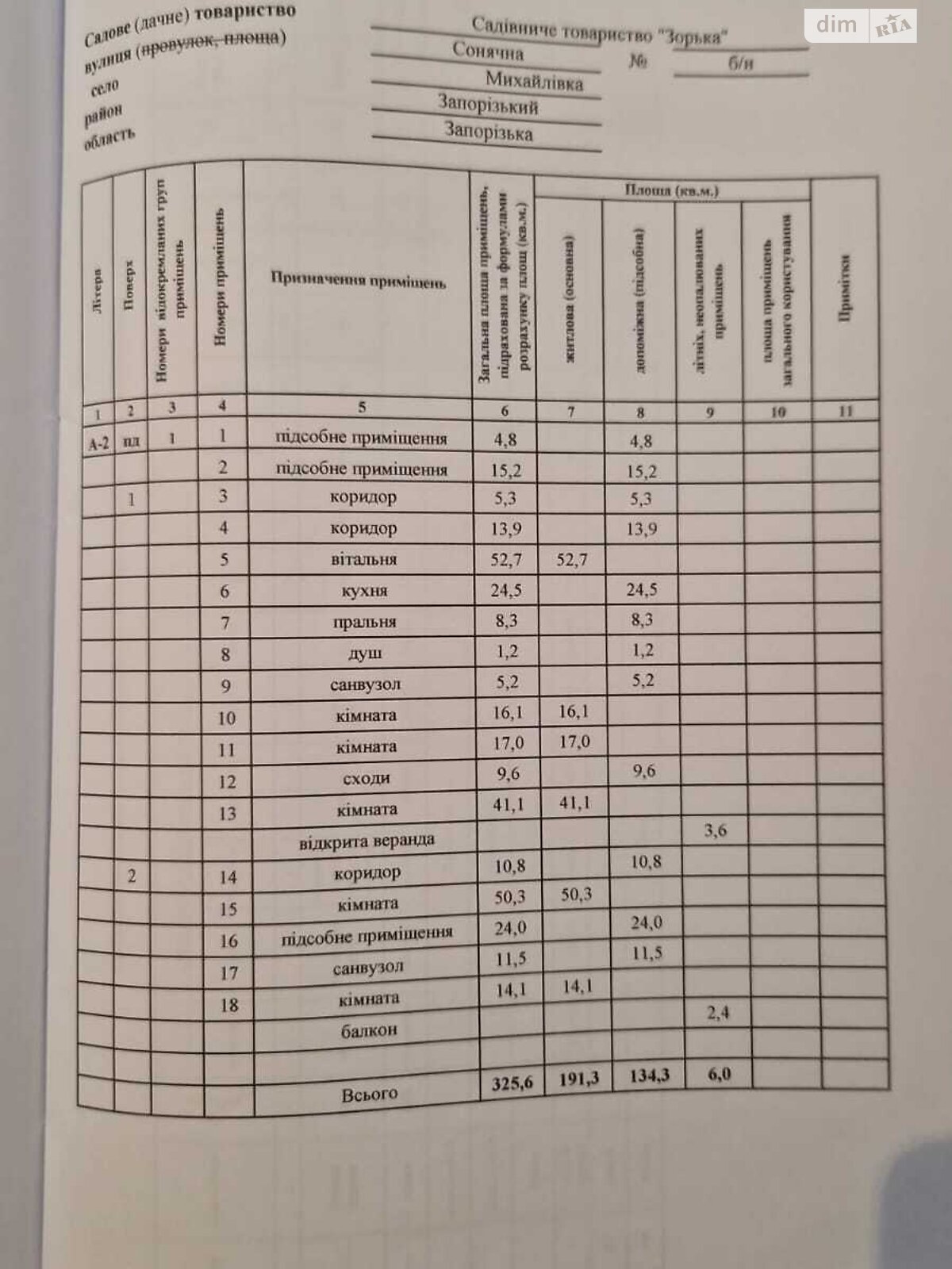 двухэтажный дом с гаражом, 325 кв. м, кирпич. Продажа в Запорожье район Скворцова фото 1