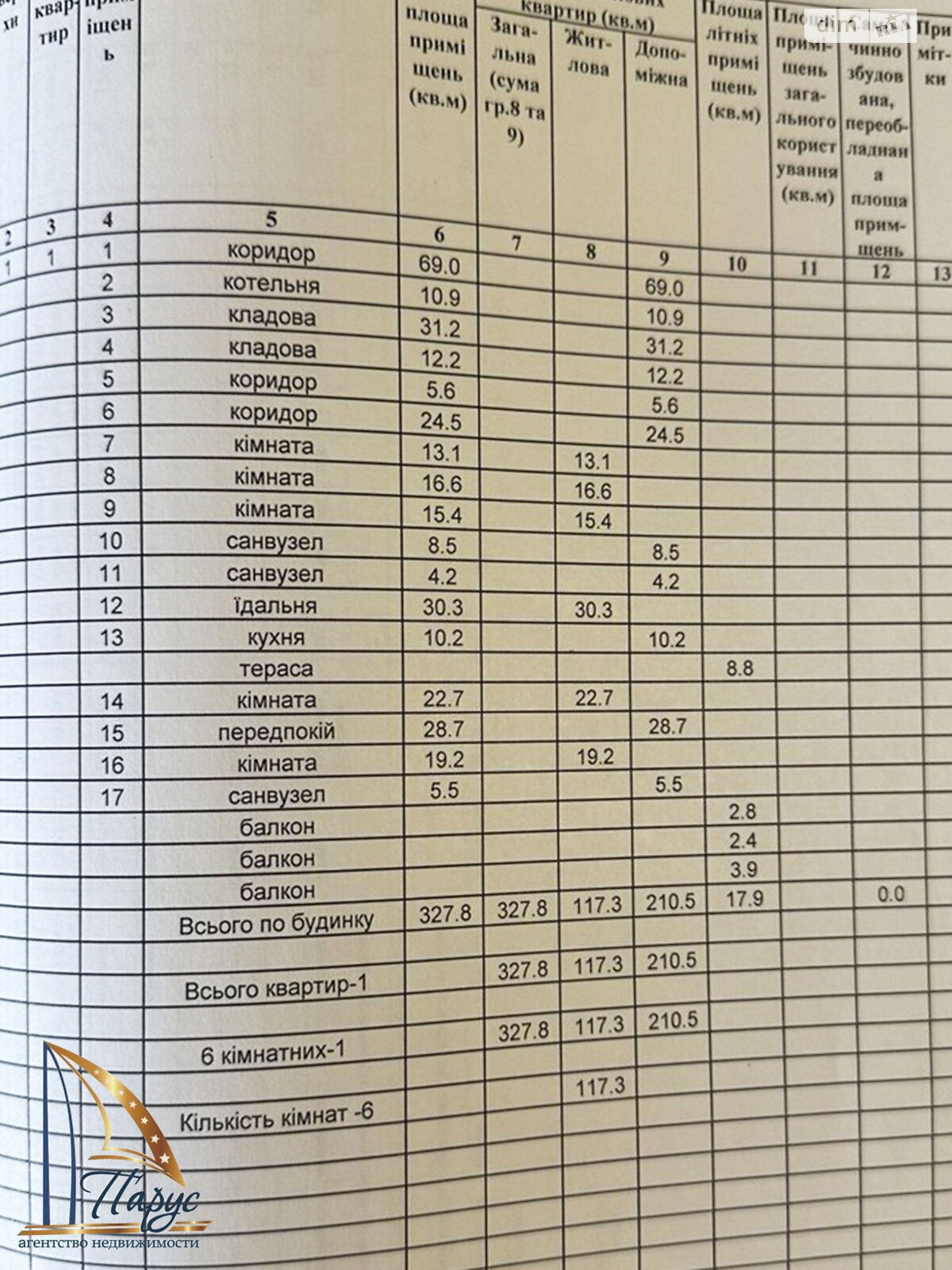 двухэтажный дом с гаражом, 327.8 кв. м, кирпич. Продажа в Запорожье район Зеленый Яр фото 1 двухэтажный дом с гаражом, 327.8 кв. м, кирпич. Продажа в Запорожье район Зеленый Яр фото 1
