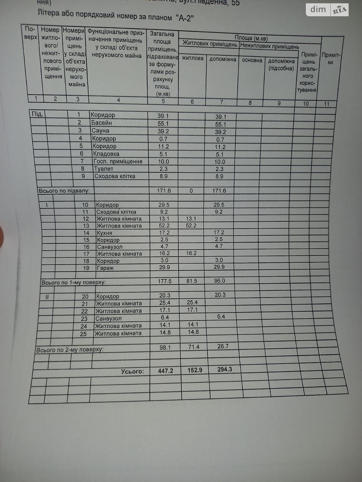 двухэтажный дом, 447.2 кв. м, кирпич. Продажа в Запытове фото 1