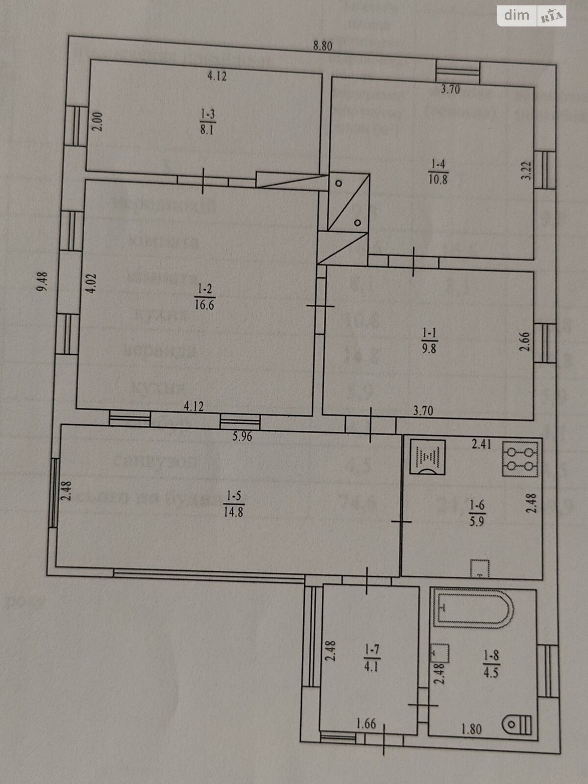 одноповерховий будинок, 74.6 кв. м, цегла. Продаж у Зінькові фото 1 одноповерховий будинок, 74.6 кв. м, цегла. Продаж у Зінькові фото 1