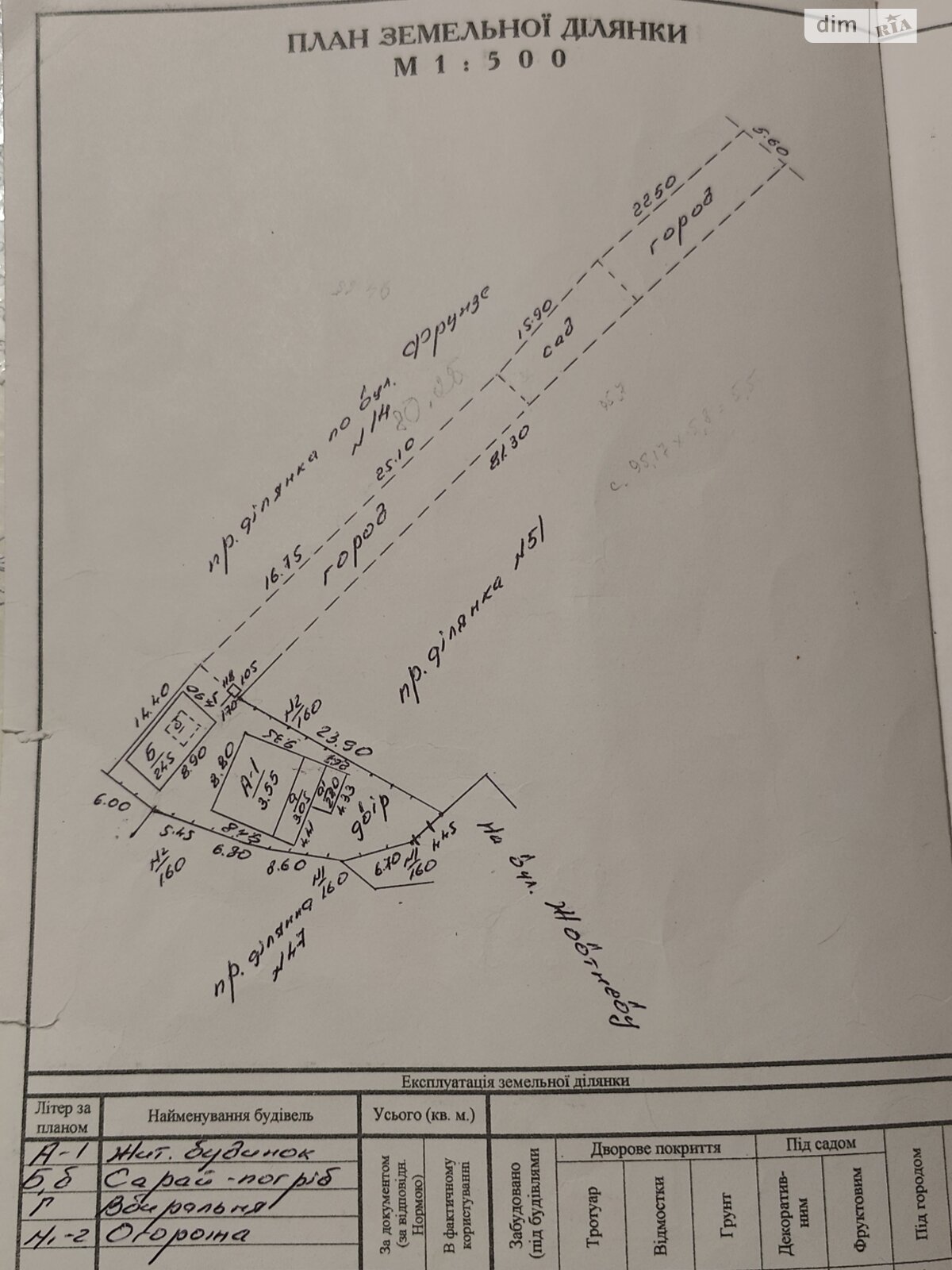 одноповерховий будинок, 74.6 кв. м, цегла. Продаж у Зінькові фото 1 одноповерховий будинок, 74.6 кв. м, цегла. Продаж у Зінькові фото 1