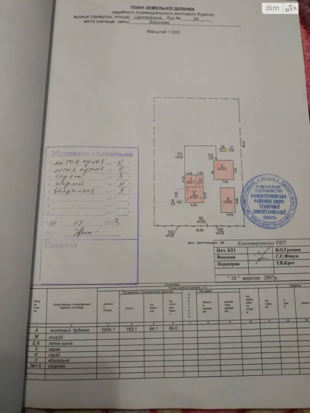 одноповерховий будинок з гаражем, 30 кв. м, газобетон. Продаж у Зоринове фото 1 одноповерховий будинок з гаражем, 30 кв. м, газобетон. Продаж у Зоринове фото 1