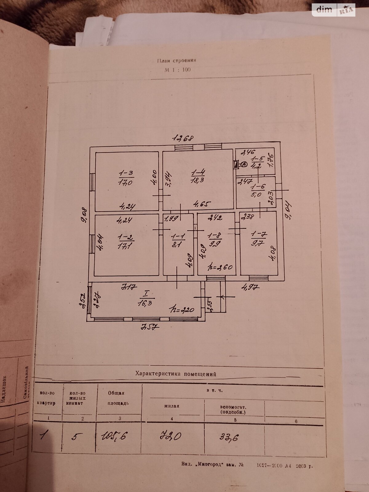 одноэтажный дом, 4000 кв. м, кирпич. Продажа в Зуевцах фото 1