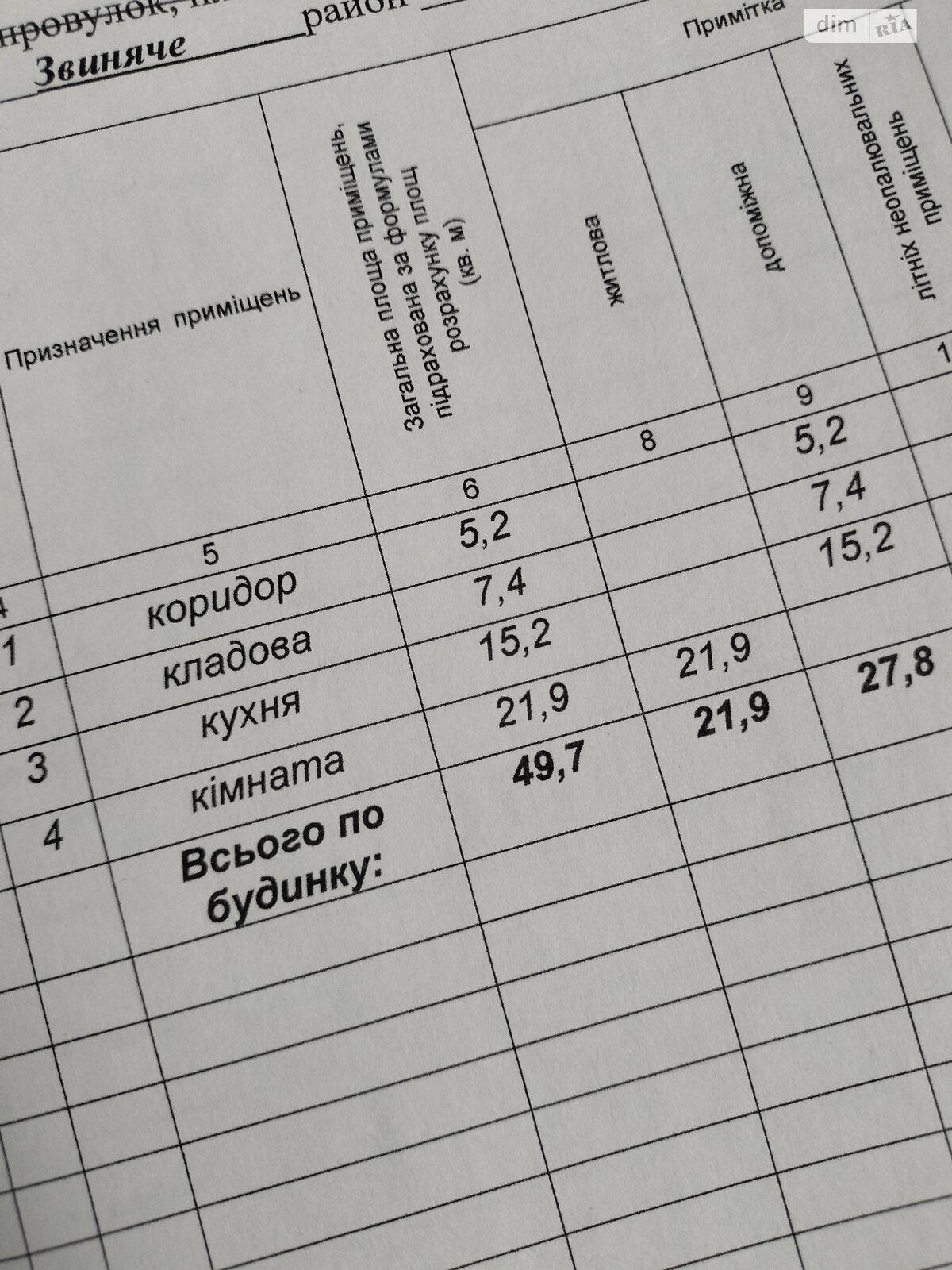 одноэтажный дом, 50 кв. м, шлакобетон. Продажа в Звинячьем фото 1 одноэтажный дом, 50 кв. м, шлакобетон. Продажа в Звинячьем фото 1