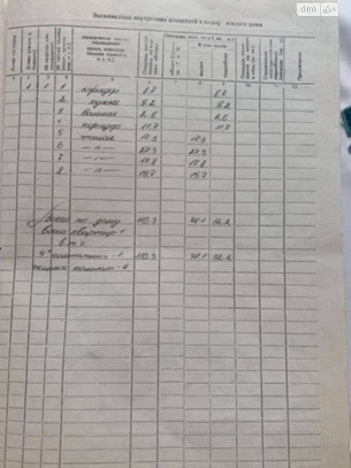 пятиэтажный дом с мебелью, 224 кв. м, кирпич. Продажа в Зымна Вода фото 1 пятиэтажный дом с мебелью, 224 кв. м, кирпич. Продажа в Зымна Вода фото 1