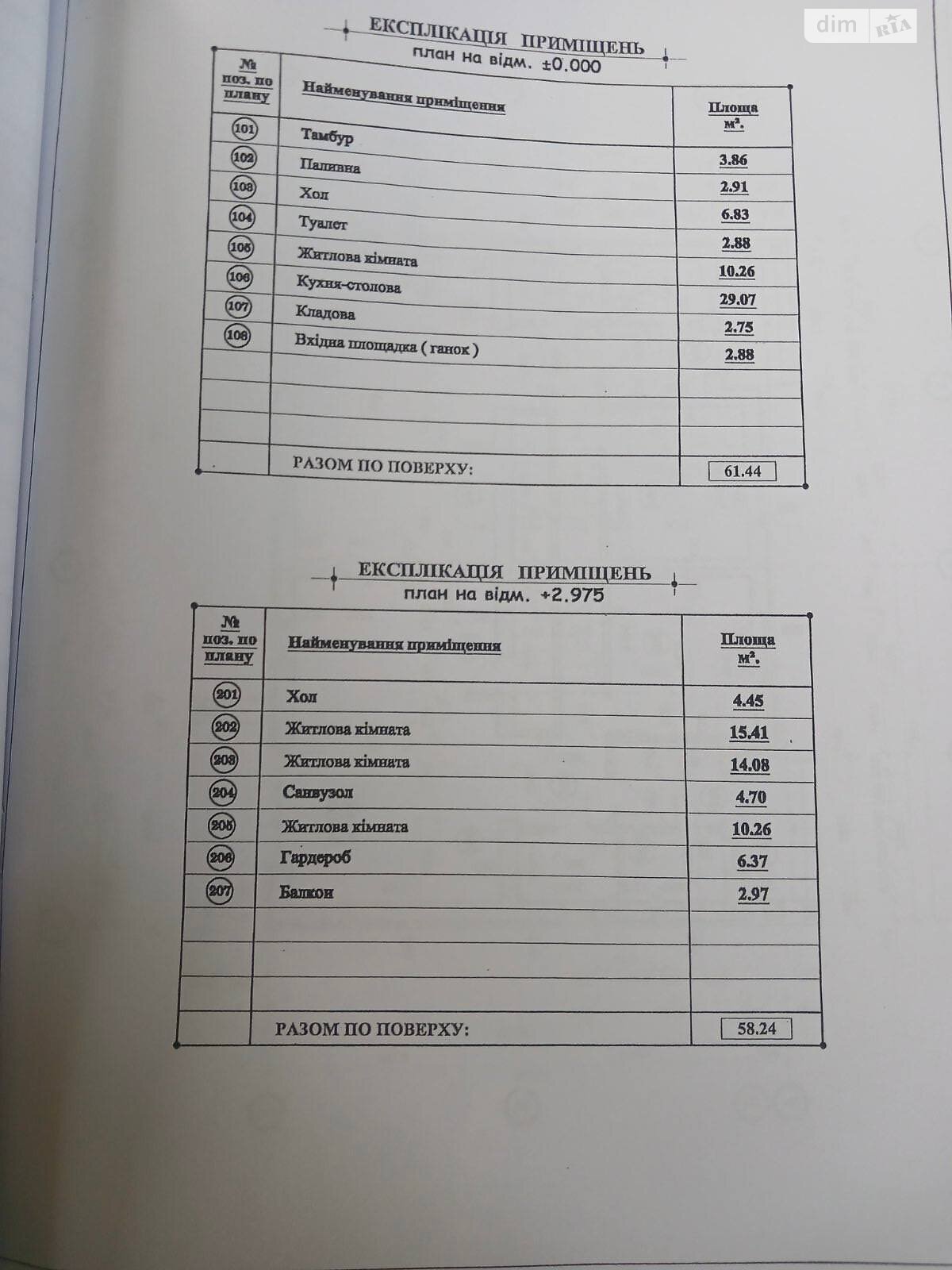двухэтажный дуплекс, 120 кв. м, кирпич. Продажа в Бартатовом фото 1 двухэтажный дуплекс, 120 кв. м, кирпич. Продажа в Бартатовом фото 1