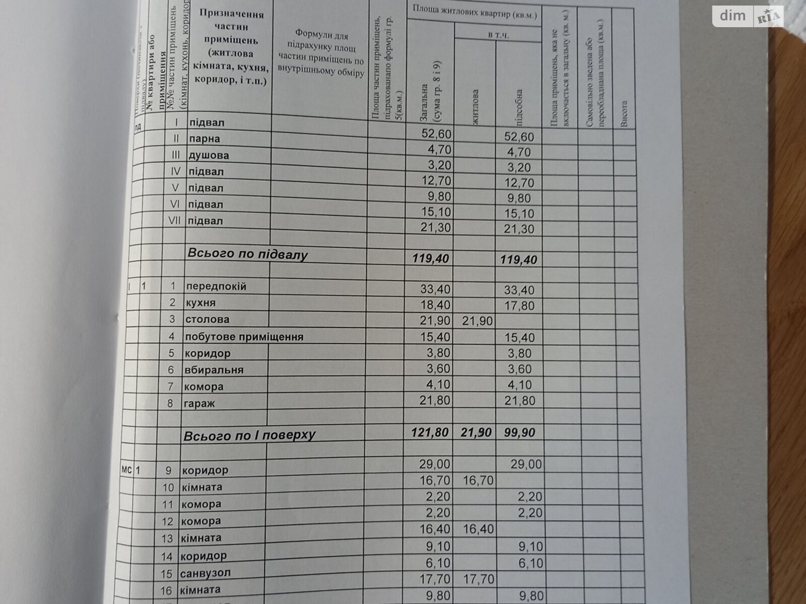 двухэтажный дуплекс, 365 кв. м, кирпич. Продажа в Черновцах район Шевченковский фото 1 двухэтажный дуплекс, 365 кв. м, кирпич. Продажа в Черновцах район Шевченковский фото 1