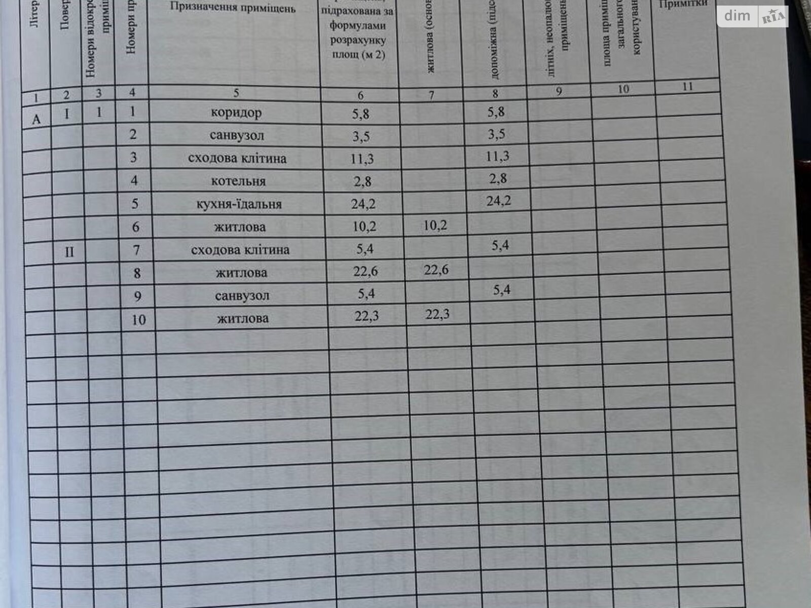 двоповерховий дуплекс, 113.5 кв. м, цегла. Продаж у Крюківщині фото 1