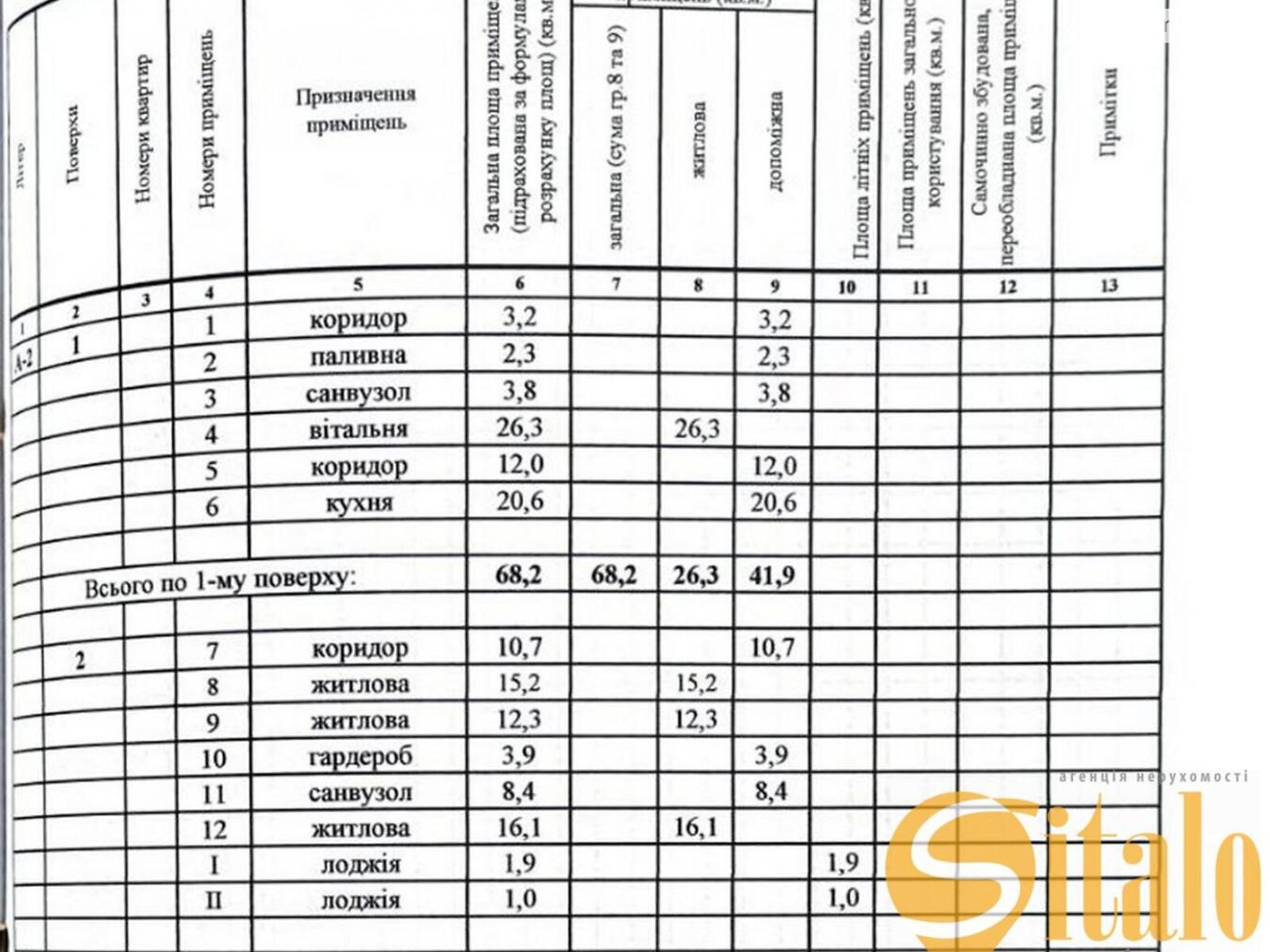 двухэтажный дуплекс, 137.7 кв. м, кирпич. Продажа в Лапаевке фото 1 двухэтажный дуплекс, 137.7 кв. м, кирпич. Продажа в Лапаевке фото 1