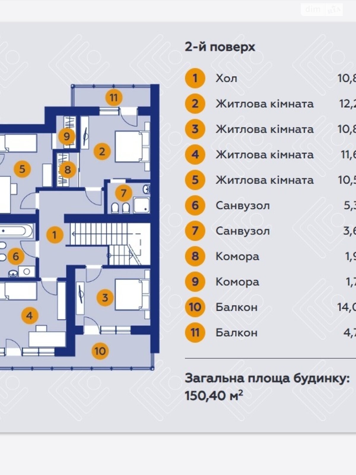 двоповерховий дуплекс, 150.4 кв. м, кирпич. Продаж в Вовчинцю фото 1 двоповерховий дуплекс, 150.4 кв. м, кирпич. Продаж в Вовчинцю фото 1