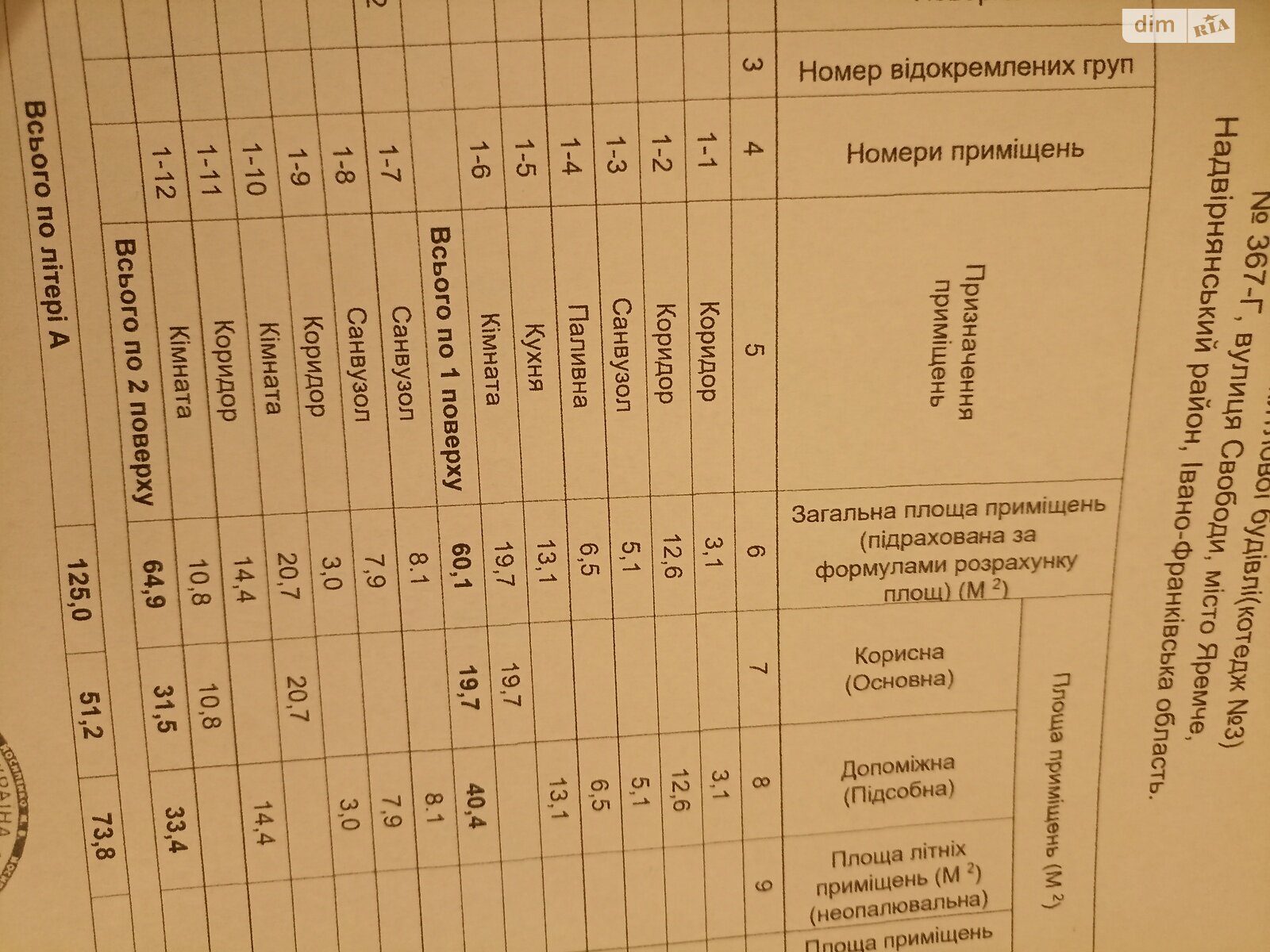 двоповерховий дуплекс, 125 кв. м, цегла. Продаж у Яремчі фото 1 двоповерховий дуплекс, 125 кв. м, цегла. Продаж у Яремчі фото 1