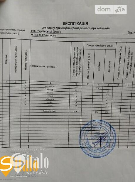 Бар, кафе, ресторан в Ивано-Франковске, продажа по Украинский Дивизии улица 3, район Центр, цена: 43 000 долларов за объект фото 1 Бар, кафе, ресторан в Ивано-Франковске, продажа по Украинский Дивизии улица 3, район Центр, цена: 43 000 долларов за объект фото 1