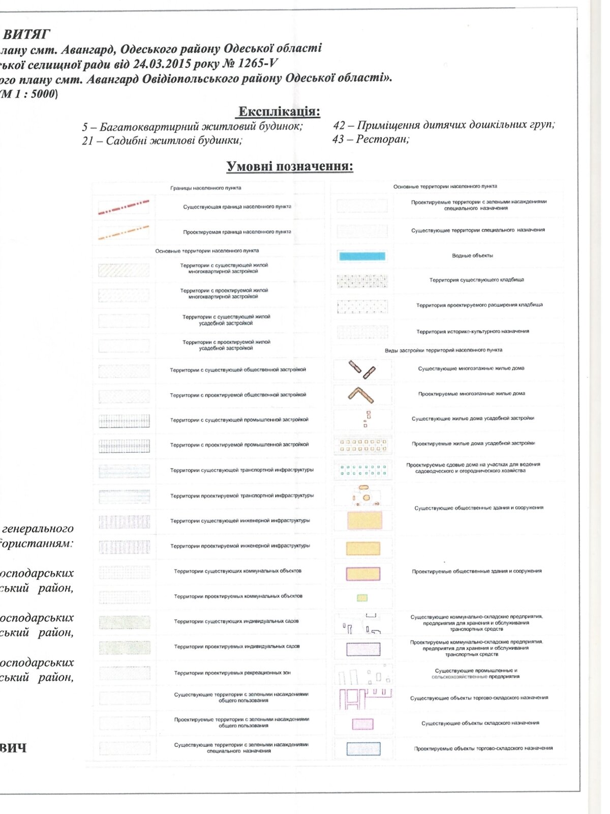 Комерційне приміщення в Авангарді, Світла вулиця, ціна продажу: 237 500 доларів за об’єкт фото 1 Комерційне приміщення в Авангарді, Світла вулиця, ціна продажу: 237 500 доларів за об’єкт фото 1