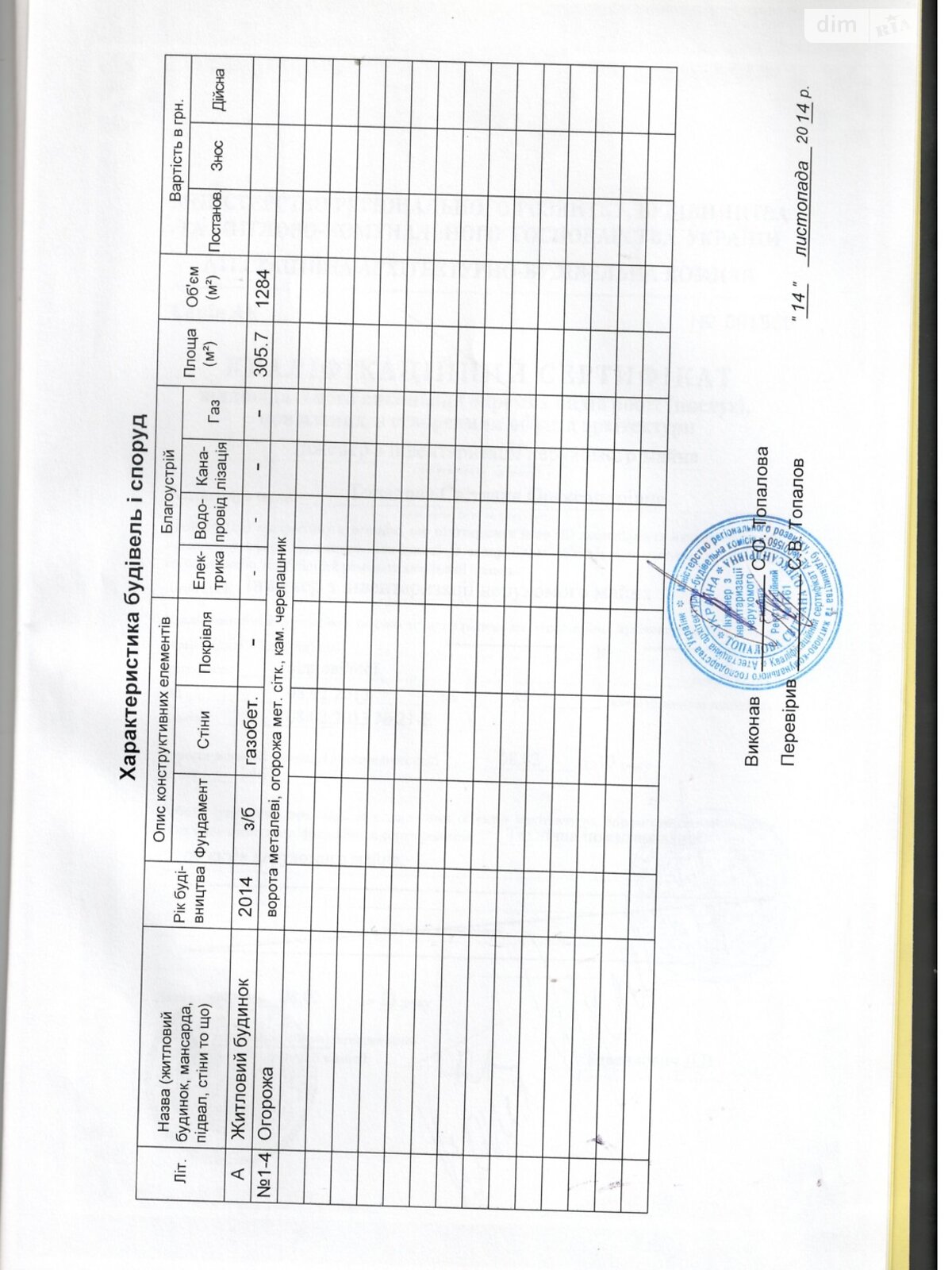 Комерційне приміщення в Авангарді, Світла вулиця, ціна продажу: 237 500 доларів за об’єкт фото 1 Комерційне приміщення в Авангарді, Світла вулиця, ціна продажу: 237 500 доларів за об’єкт фото 1