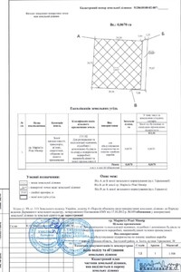 Коммерческое помещение в Балте, продажа по Терешкової 38, район Балта, цена: 322 962 долларов за объект фото 2