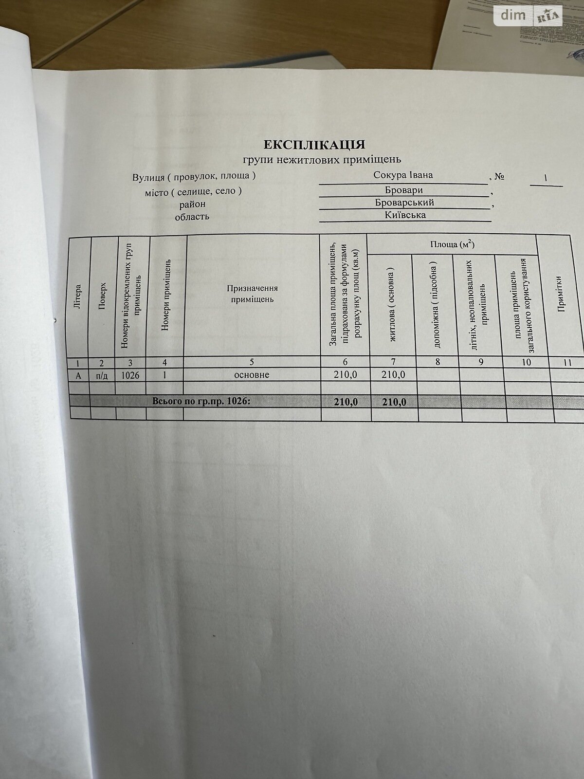 Комерційне приміщення в Броварах, Київська вулиця 237, ціна продажу: 135 000 доларів за об’єкт фото 1 Комерційне приміщення в Броварах, Київська вулиця 237, ціна продажу: 135 000 доларів за об’єкт фото 1