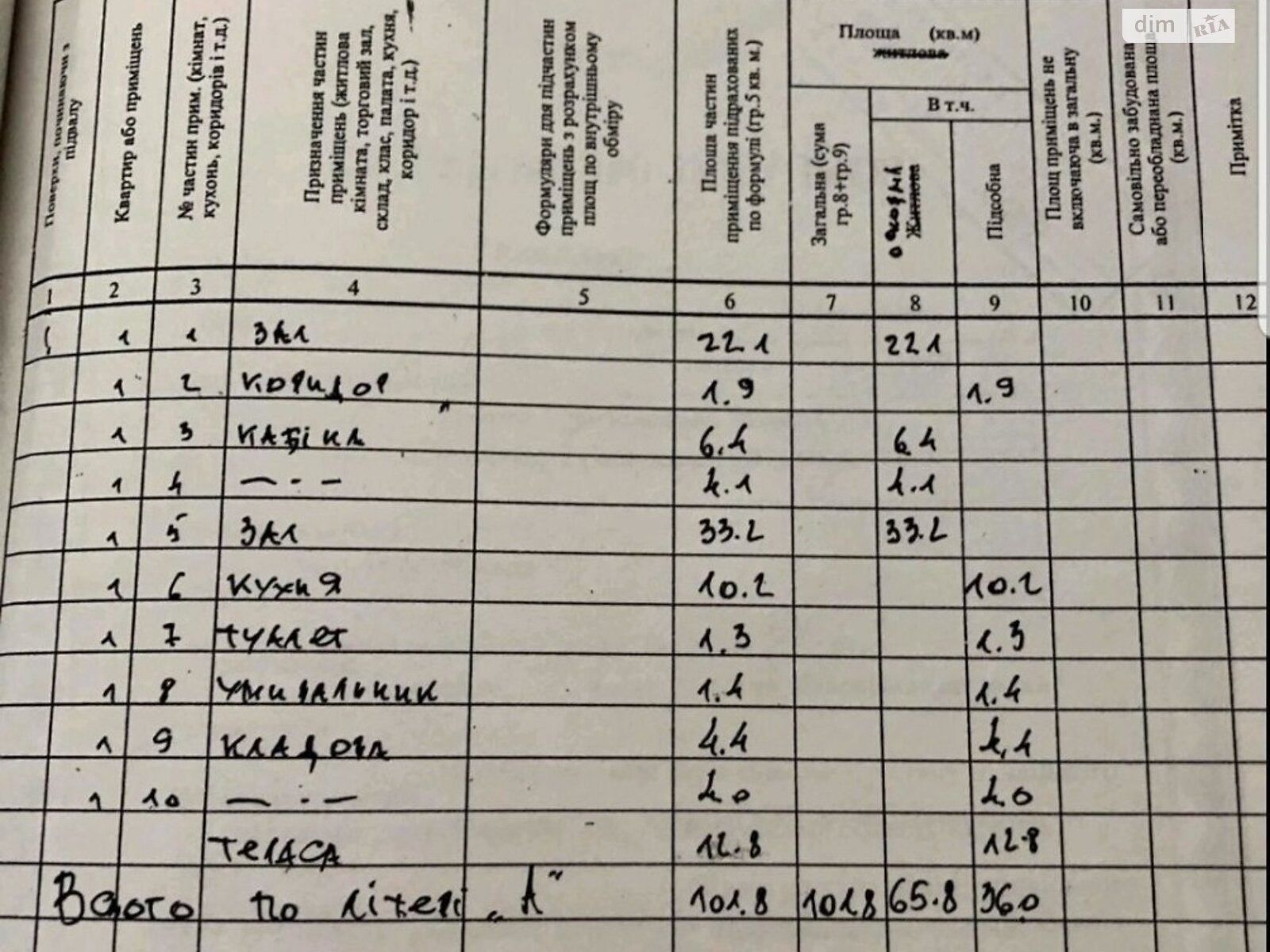 Коммерческое помещение в Бучаче, Галицкая улица, цена продажи: 57 000 долларов за объект фото 1