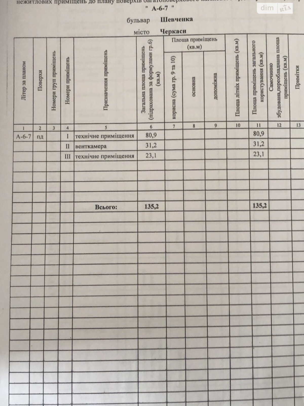 Коммерческое помещение в Черкассах, продажа по Шевченко бульвар 150, район Казбет, цена: 35 000 долларов за объект фото 1