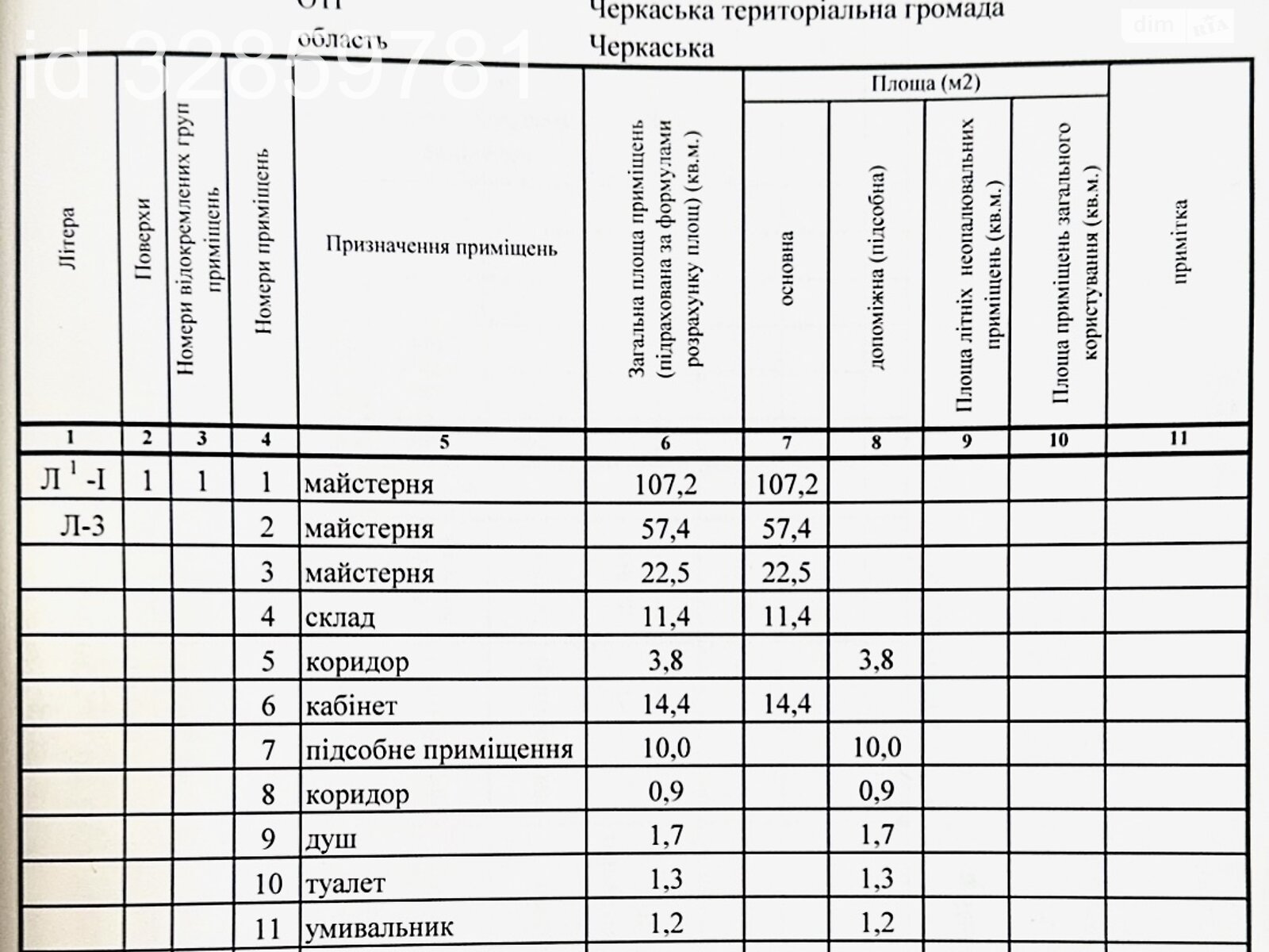 Комерційне приміщення в Черкасах, продаж по Лук’янова вулиця 16, район Соснівський, ціна: 150 000 доларів за об’єкт фото 1 Комерційне приміщення в Черкасах, продаж по Лук’янова вулиця 16, район Соснівський, ціна: 150 000 доларів за об’єкт фото 1
