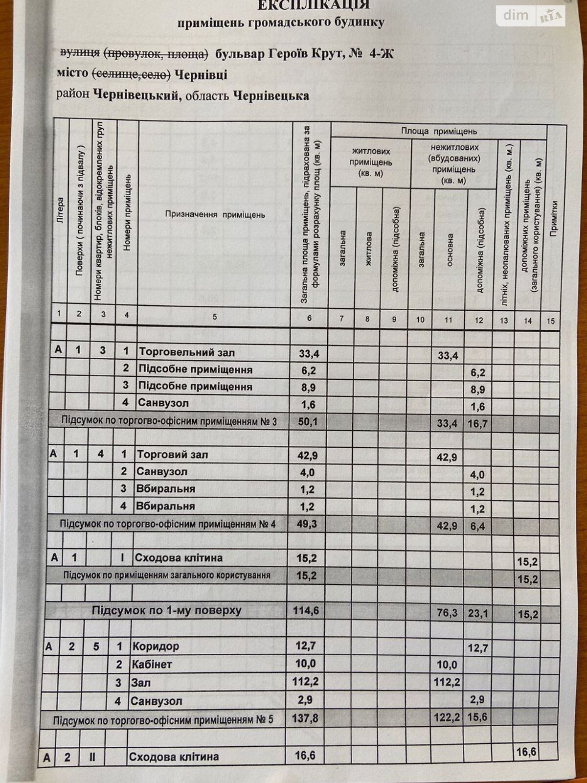 Комерційне приміщення в Чернівцях, продаж по Героїв Крут бульвар, район Шевченківський, ціна: 250 000 доларів за об’єкт фото 1 Комерційне приміщення в Чернівцях, продаж по Героїв Крут бульвар, район Шевченківський, ціна: 250 000 доларів за об’єкт фото 1