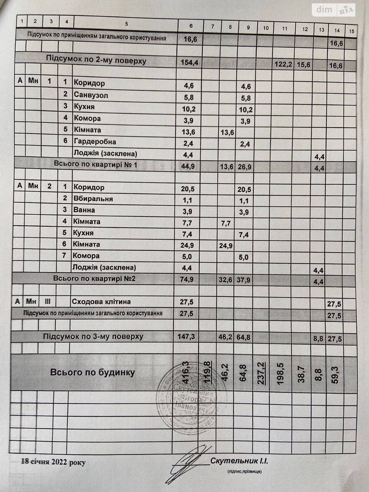 Комерційне приміщення в Чернівцях, продаж по Героїв Крут бульвар, район Шевченківський, ціна: 250 000 доларів за об’єкт фото 1 Комерційне приміщення в Чернівцях, продаж по Героїв Крут бульвар, район Шевченківський, ціна: 250 000 доларів за об’єкт фото 1