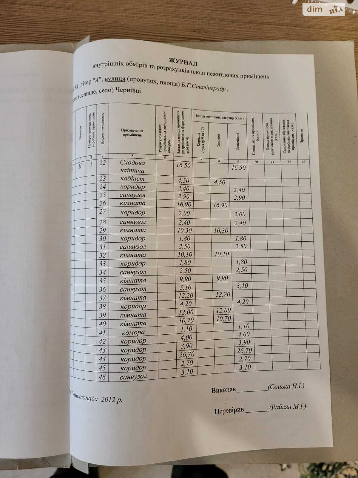 Комерційне приміщення в Чернівцях, продаж по Героїв Крут бульвар 11А, район Шевченківський, ціна: 463 988 доларів за об’єкт фото 1 Комерційне приміщення в Чернівцях, продаж по Героїв Крут бульвар 11А, район Шевченківський, ціна: 463 988 доларів за об’єкт фото 1